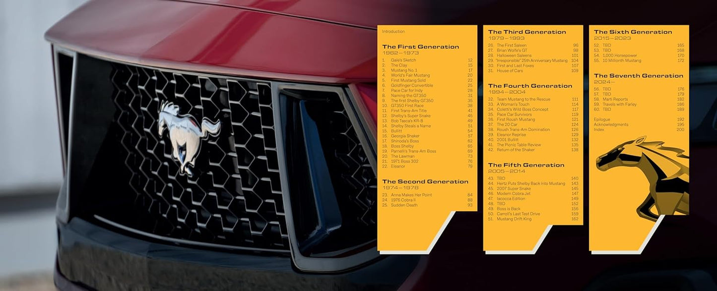 Ford Mustang 60 Years