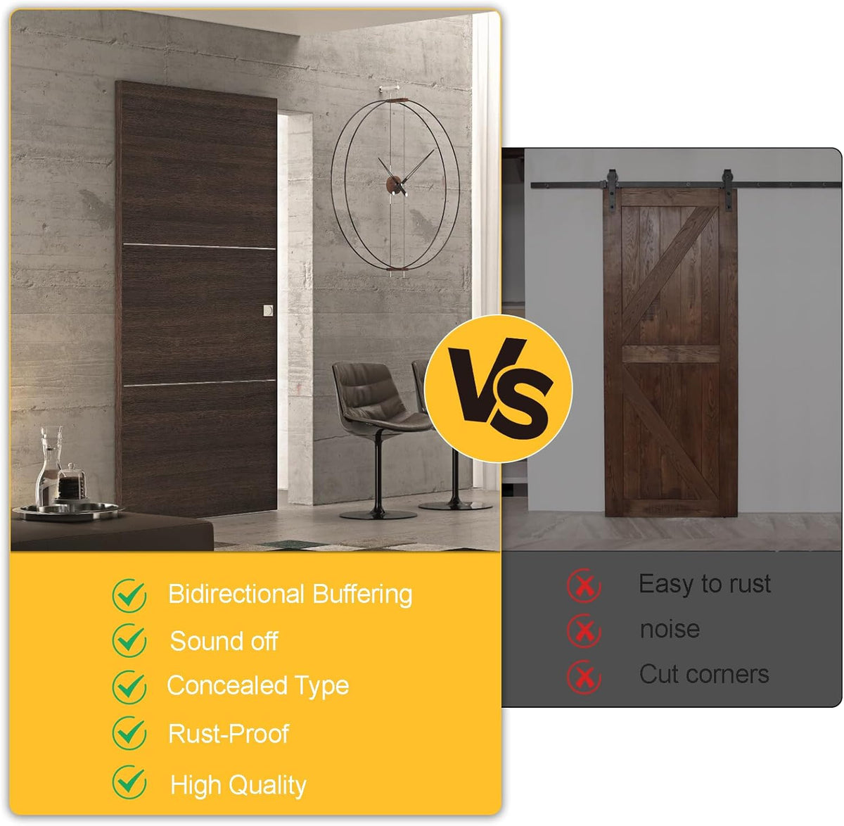 36-48" Heavy Duty Hidden Sliding Barn Door Hardware and Track, Floating Door System, Floating Wall Mount, Soft Close, Quiet and Smooth, Easy to Install (Can be Installed on Doors up to 48")