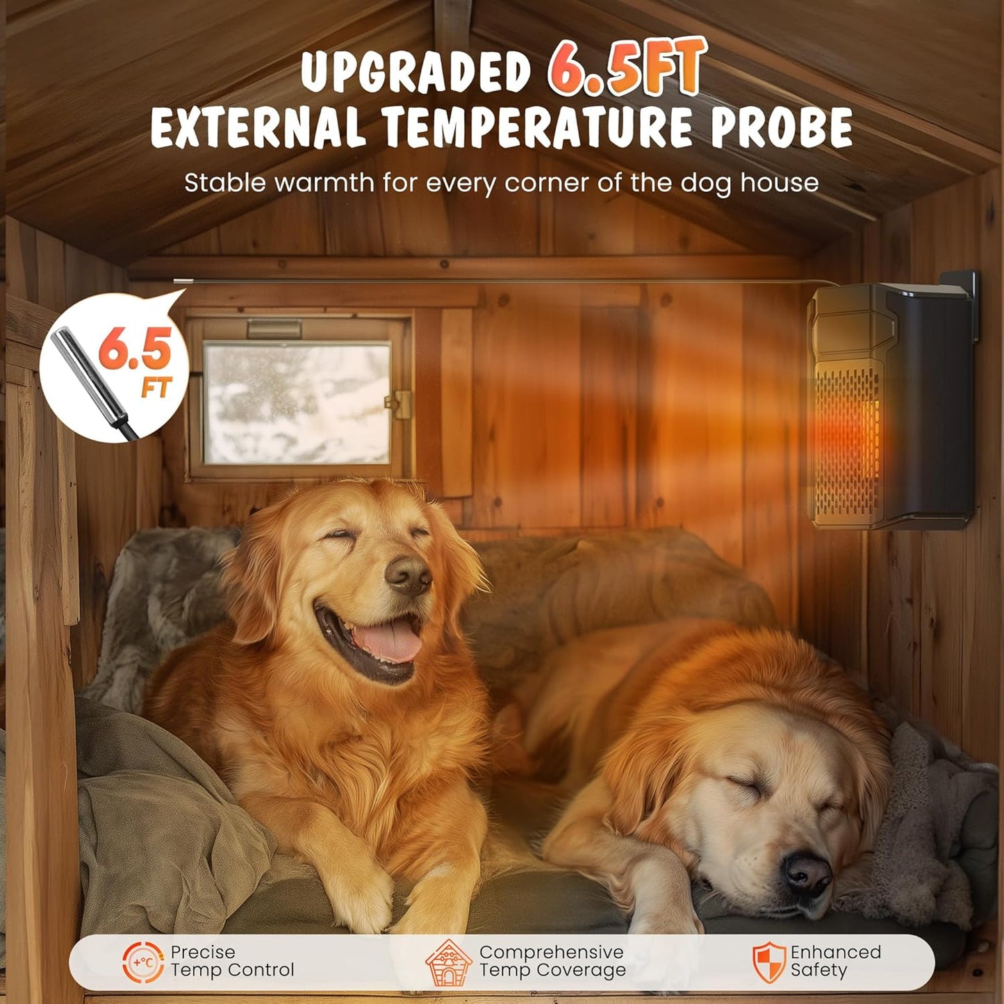 Dog House Heater with Thermostat, 500W Dog Heater APP WIFI Control, Dog House Heaters for Outside Dog House Outdoor with 6.5FT External Temperature