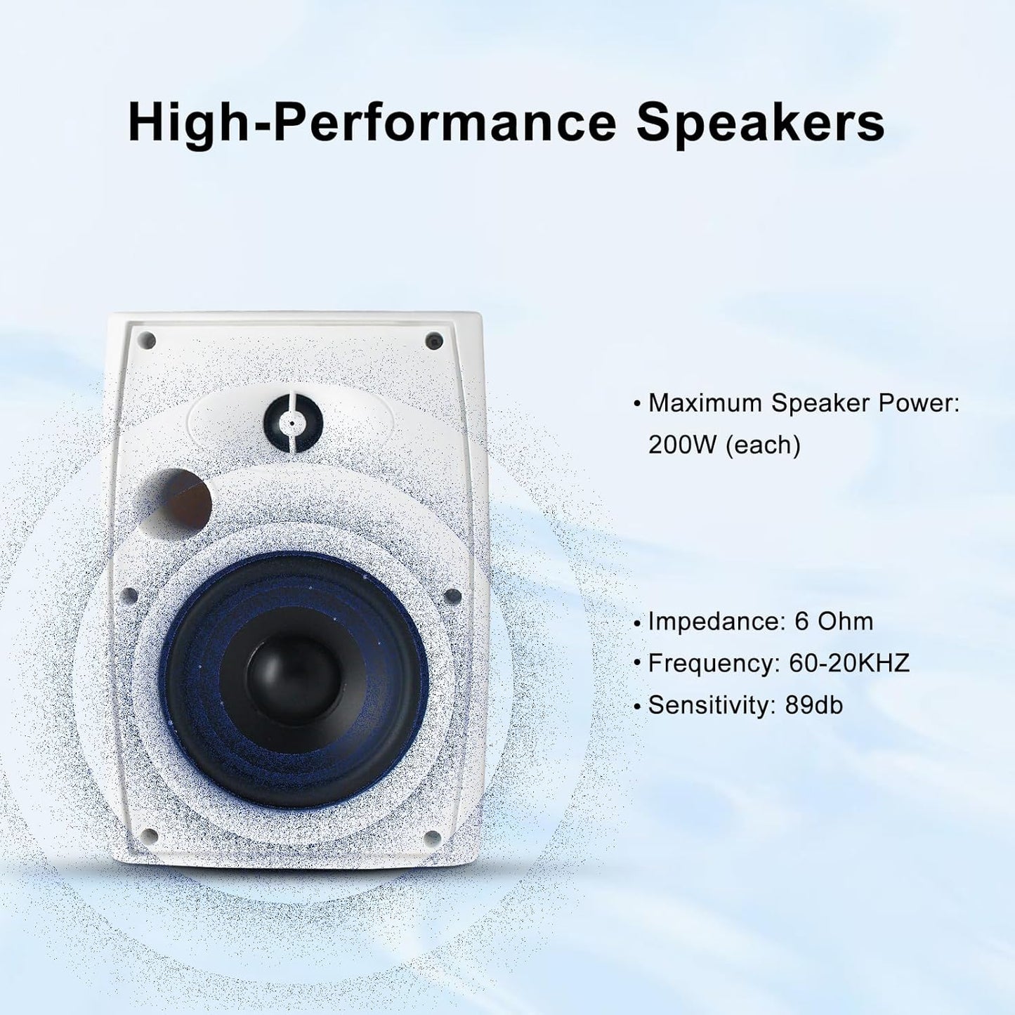 Herdio 6.5 Inch 800W Outdoor Bluetooth Speakers Wired Waterproof with Multifunctional Amplifier, Wall Mount Speakers for Patio Home Poolside Deck Backyard(2 Pairs,White)