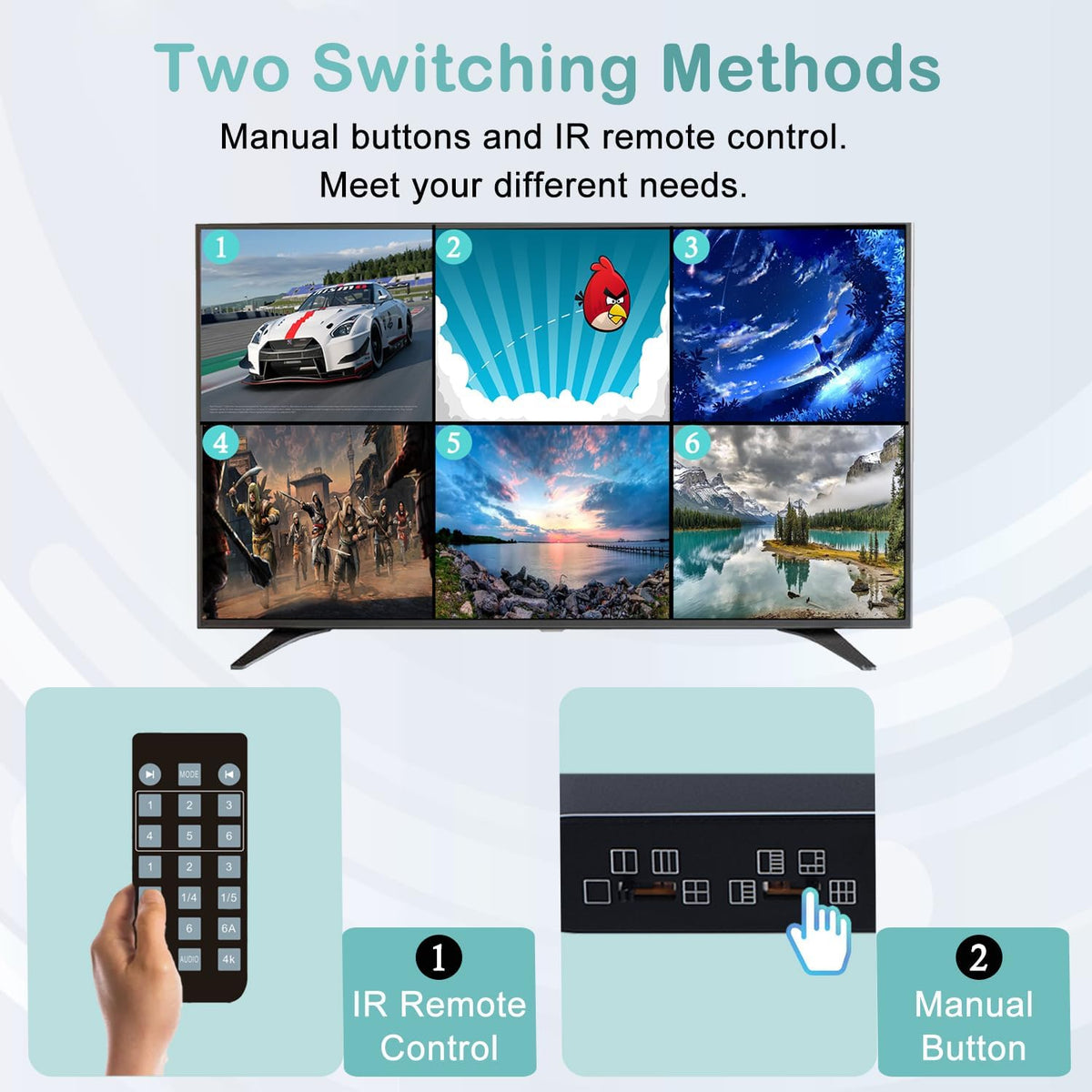 HDMI Multiviewer Switch 6x1, Quad Seamless Switcher 6 in 1 Out with IR Remote Control, Support 4K Full HD and 9 Display Modes for Security Camera, Gaming Consoles