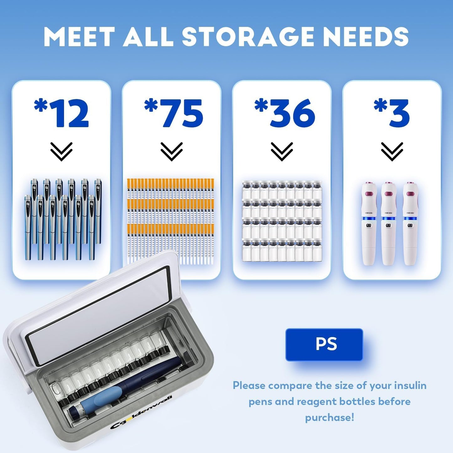Portable Insulin Cooler Box for Max12 Pens, Setting with 5V  Medicine Refrigerator for Home & Outdoor Use, Battery