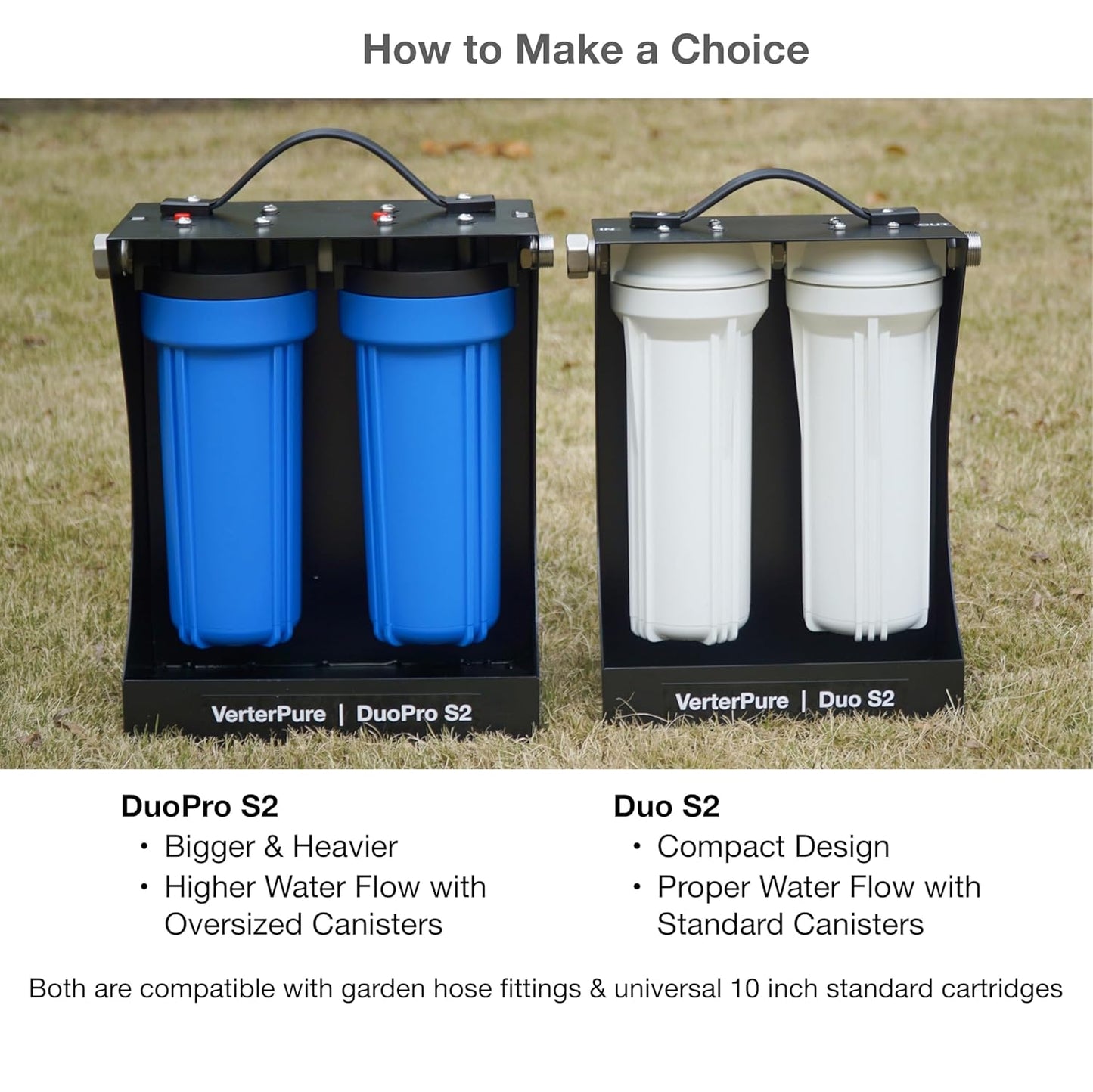 DuoPro S2 External 2-Stage RV Fresh Water Filter System, High Flow, NSF Housings, 3/4' GHT Stainless Steel Fittings