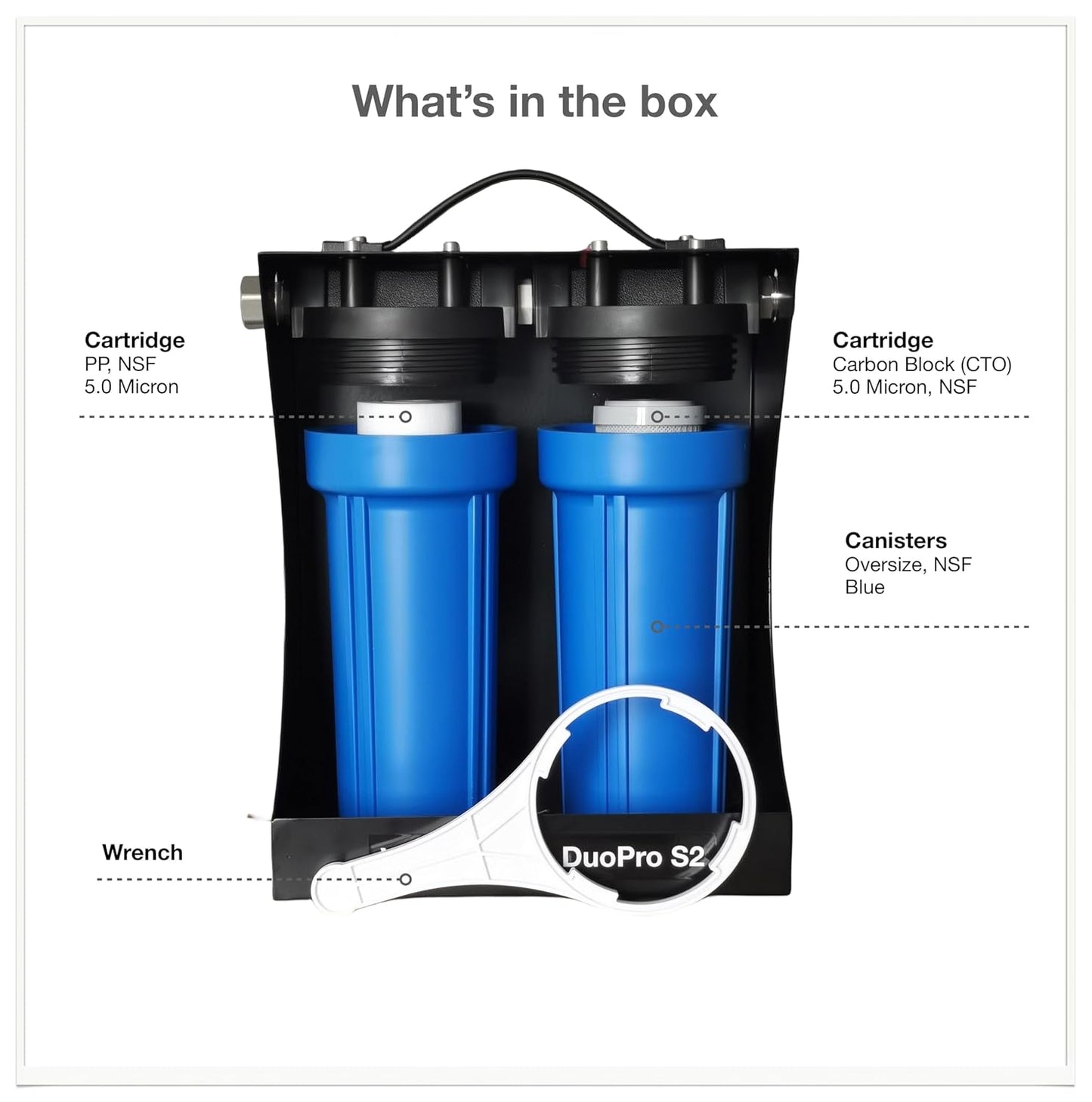 DuoPro S2 External 2-Stage RV Fresh Water Filter System, High Flow, NSF Housings, 3/4' GHT Stainless Steel Fittings