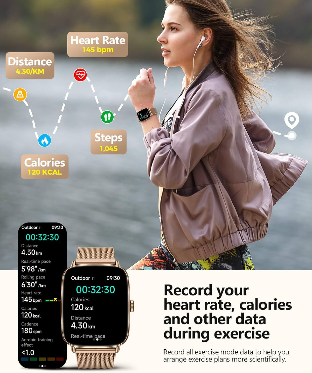 Smart Watches for Women 2025, 1.85'  AI Voice, 24/7 Heart Rate Monitor, Stress/SpO2/Sleep Tracker, IP68 Waterproof