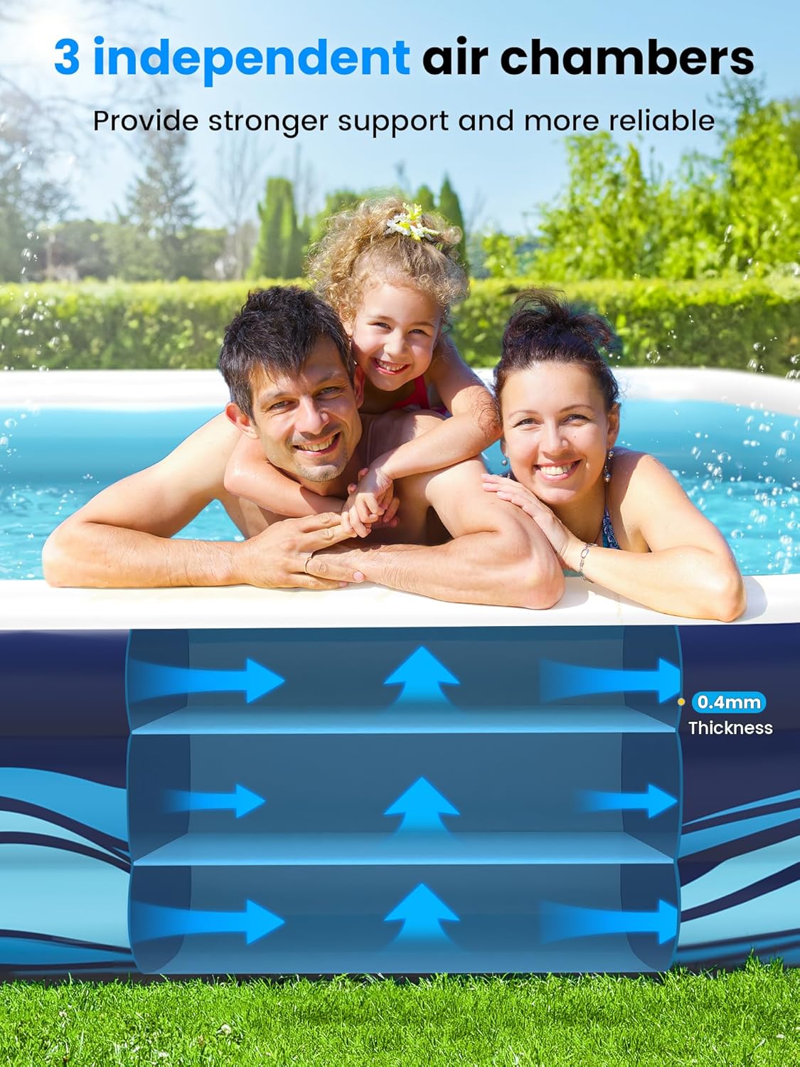 Inflatable Pool with Seats and Backrests, 120' X 69' X 17' Thickened Full-Sized Family Fun Swimming Pool for All Ages