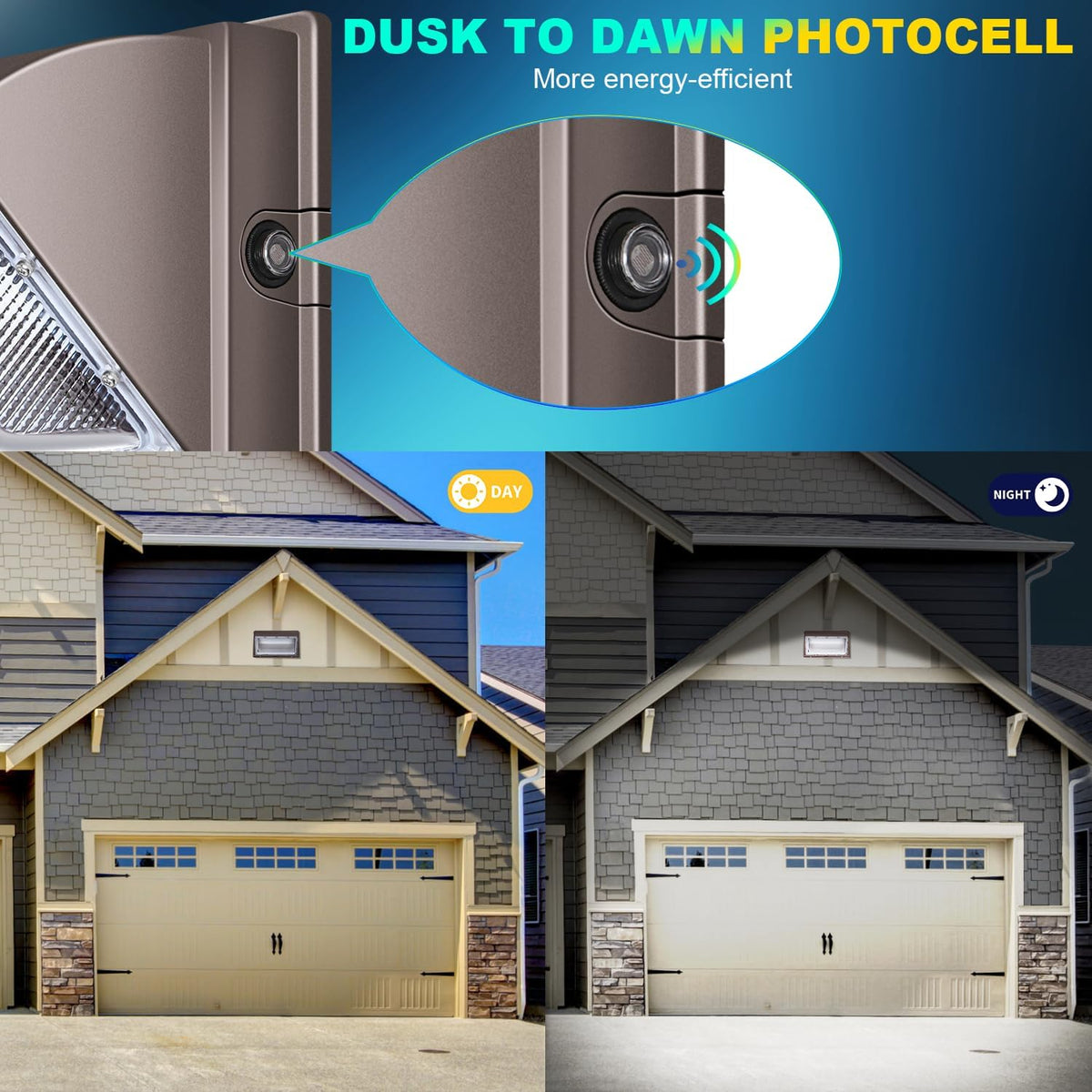 ledmo LED Wall Pack Light with Photocell, 120W Dusk to Dawn Outdoor Commercial Security Lighting, 5000K IP65 Waterproof 15840LM 6 Pack 120W 6Pack-With Photocell