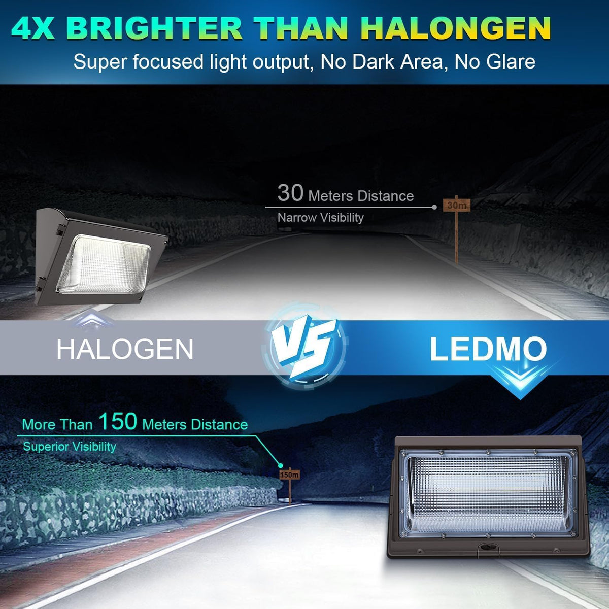 ledmo LED Wall Pack Light with Photocell, 120W Dusk to Dawn Outdoor Commercial Security Lighting, 5000K IP65 Waterproof 15840LM 6 Pack 120W 6Pack-With Photocell