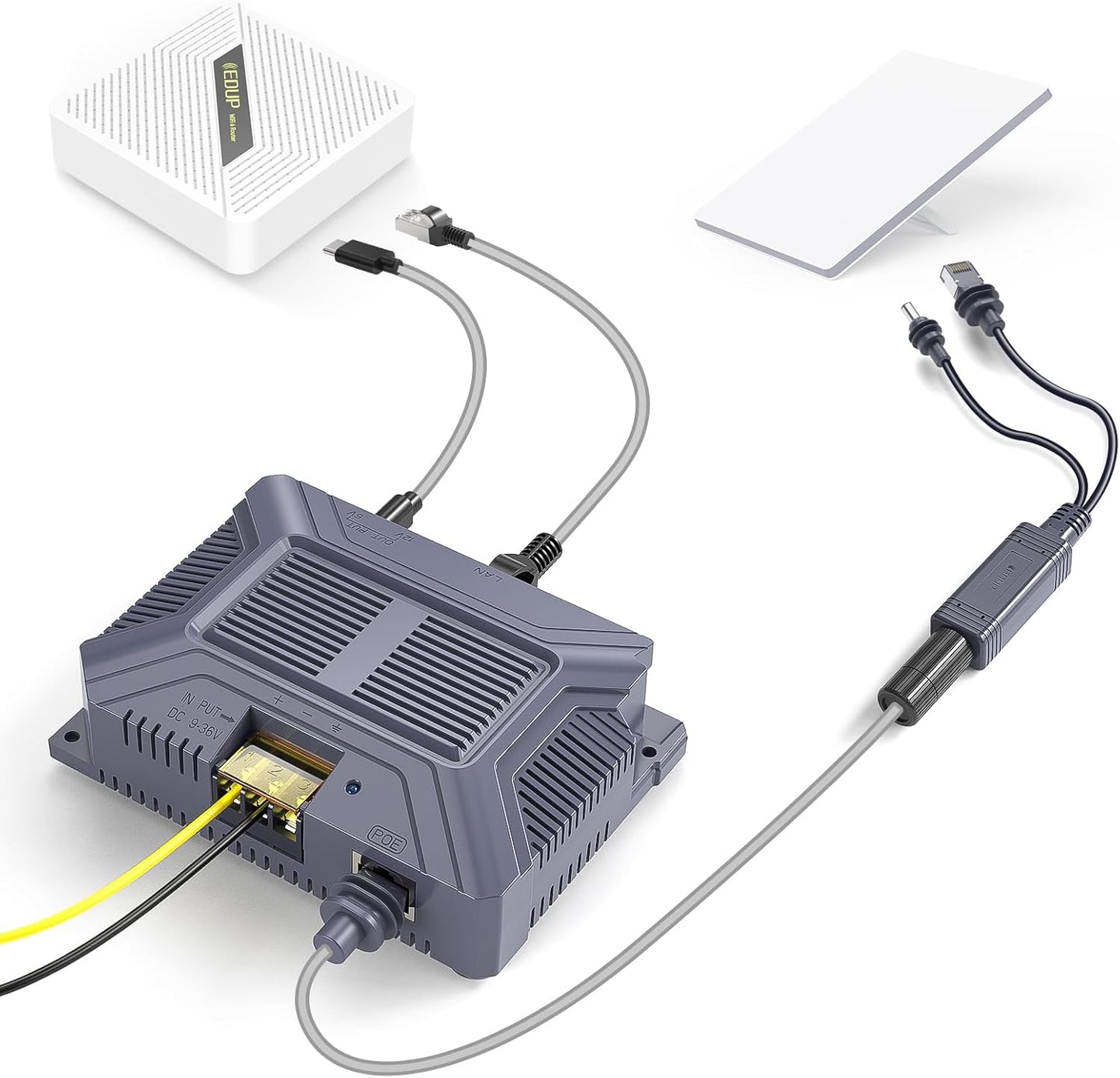 Starlink Mini PoE Injector & 12V Starlink Adapter Splitter Kit, 150W 5 in 1 GigE Passive PoE RJ45 USB Type-C Power