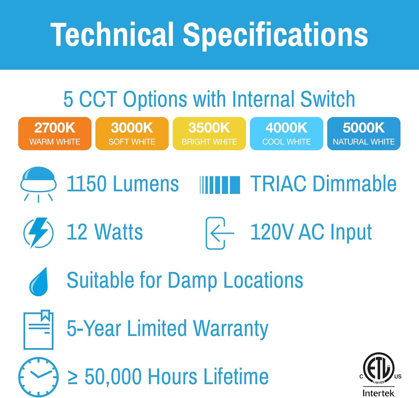 CLEANLIFE Canless Recessed Lighting 6 in - TRIAC Dimmable LED Ceiling Light - 5 CCT Adjustable Color Temperature Canless Lights - 12W, 1150 Lumen