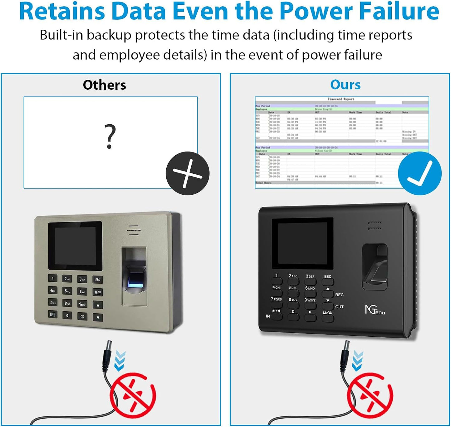 Time Clock, 2.4GHz WiFi Fingerprint Time Clocks with Battery, for Small Business with App for iOS Android