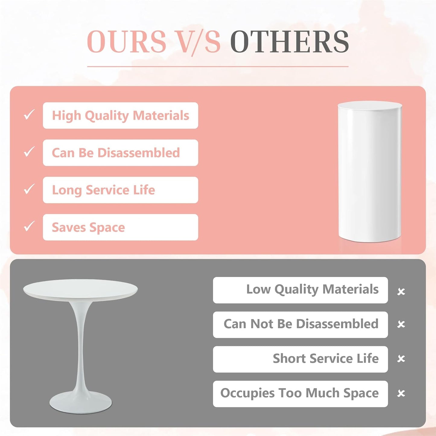 White Cylinder Pedestal Stands, 3 Pieces, White Party Cylinder Table, 35.4'(L), 29.5'(M), 23.6'(S)