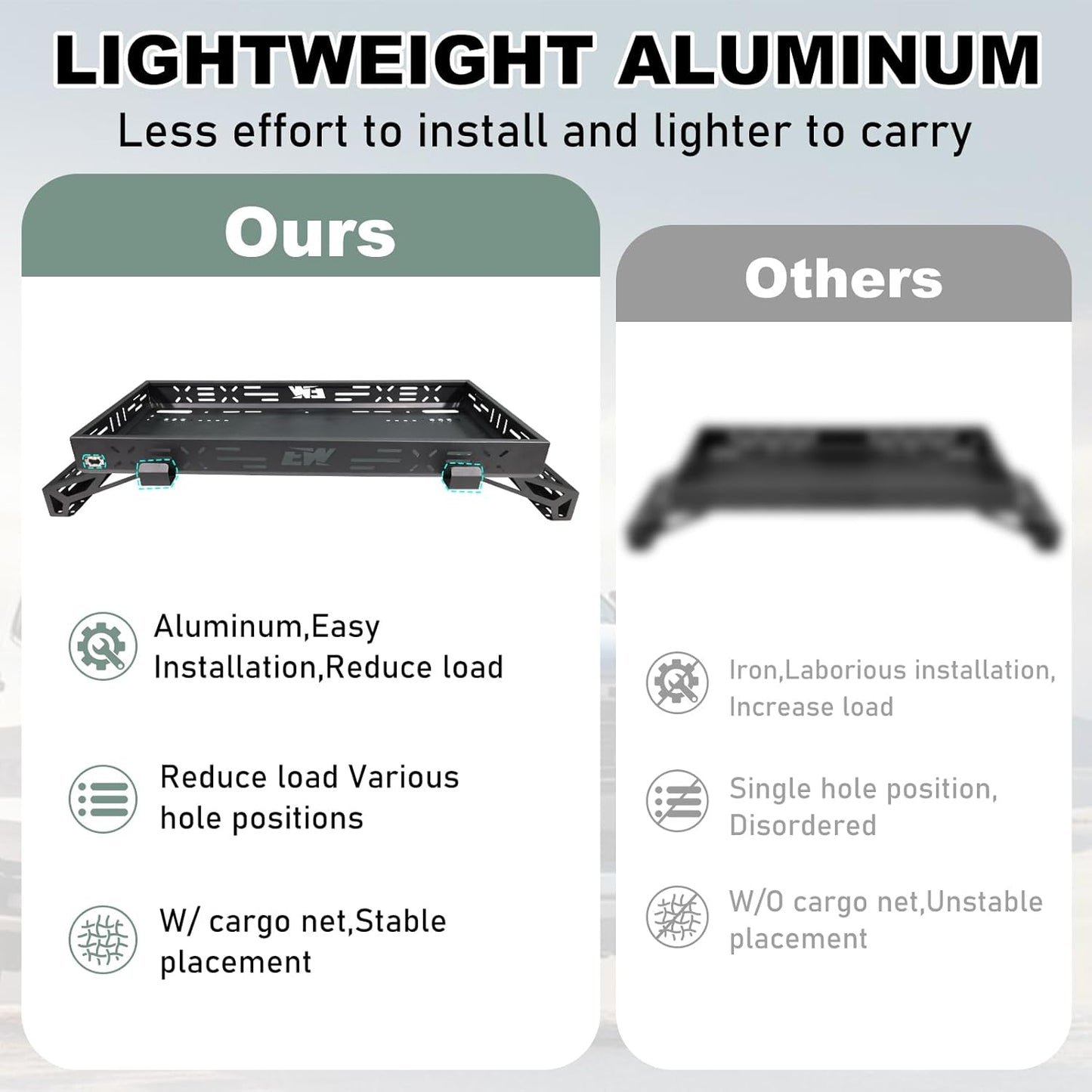 NIXFACE Aluminum Adjustable Universal Overbed Cargo Rack with Cargo Net Fit for Pickup Trucks,UTVs,SUVs,Vans Front &amp; Rear Cargo Basket