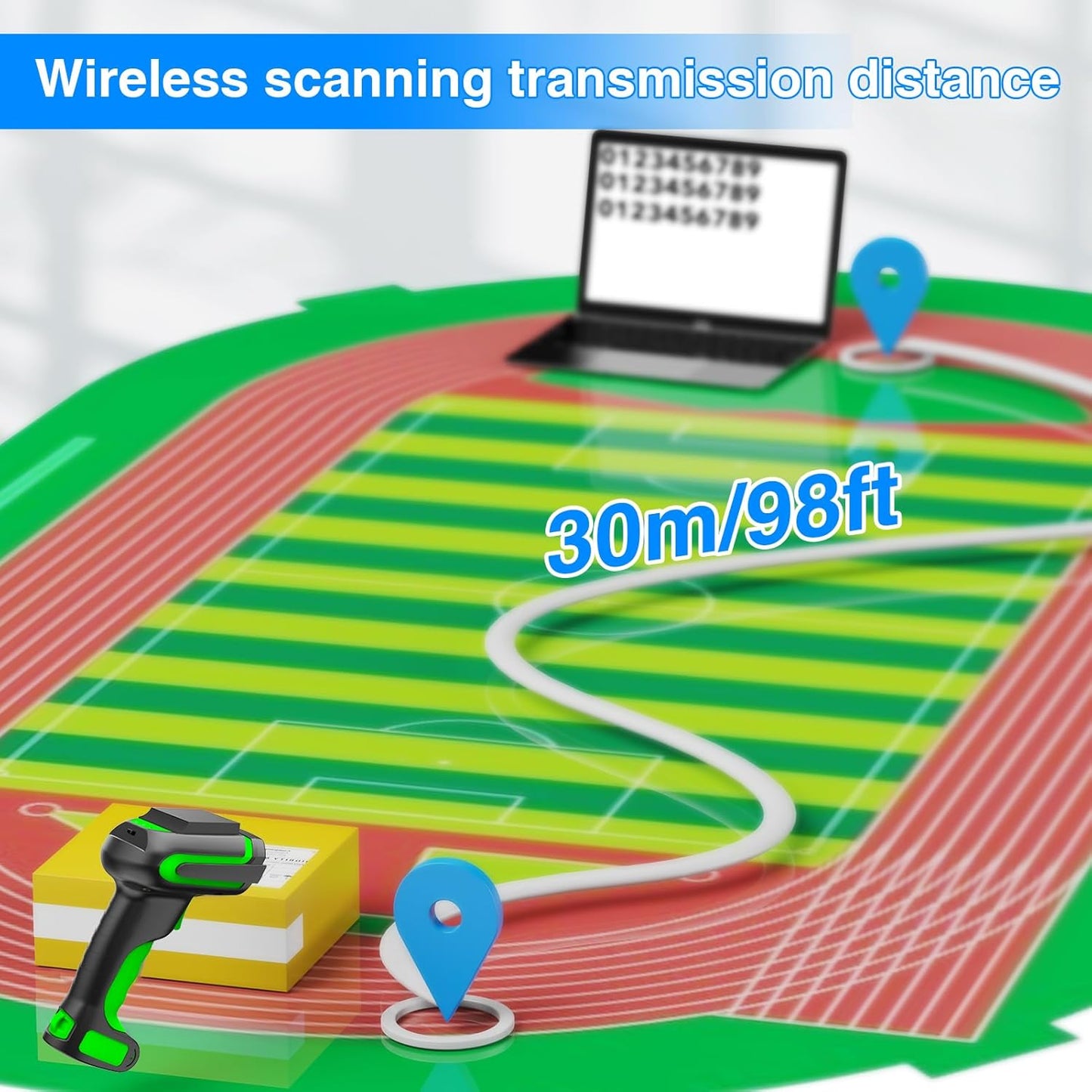 Wireless RFID 2D Barcode Scanner, 1D Barcode 2D QR Global Shutter Scan Sensor, UHF RFID Tags Reader