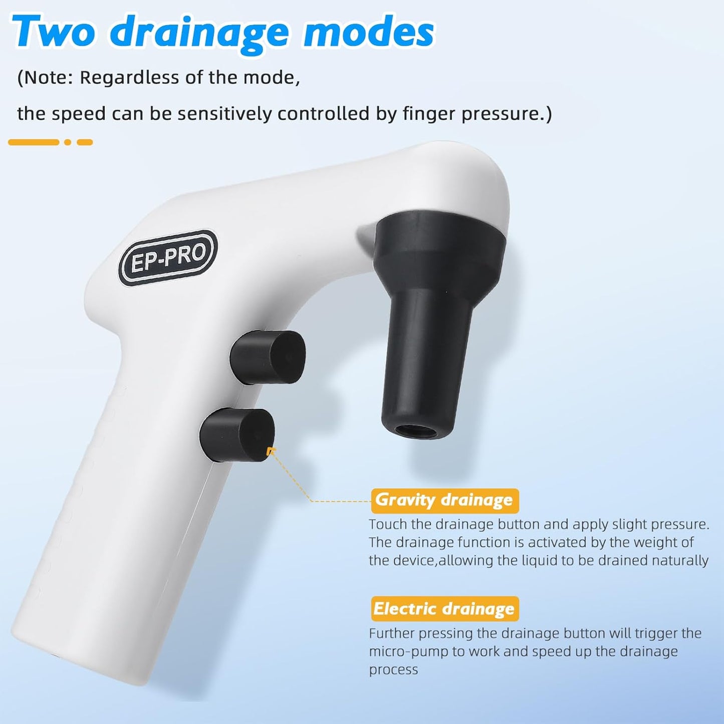 Motorized Pipette, Pump Pipet Aid with LED LCD Screen, Large Capacity Electric Pipette with 6 Adjustable Speeds
