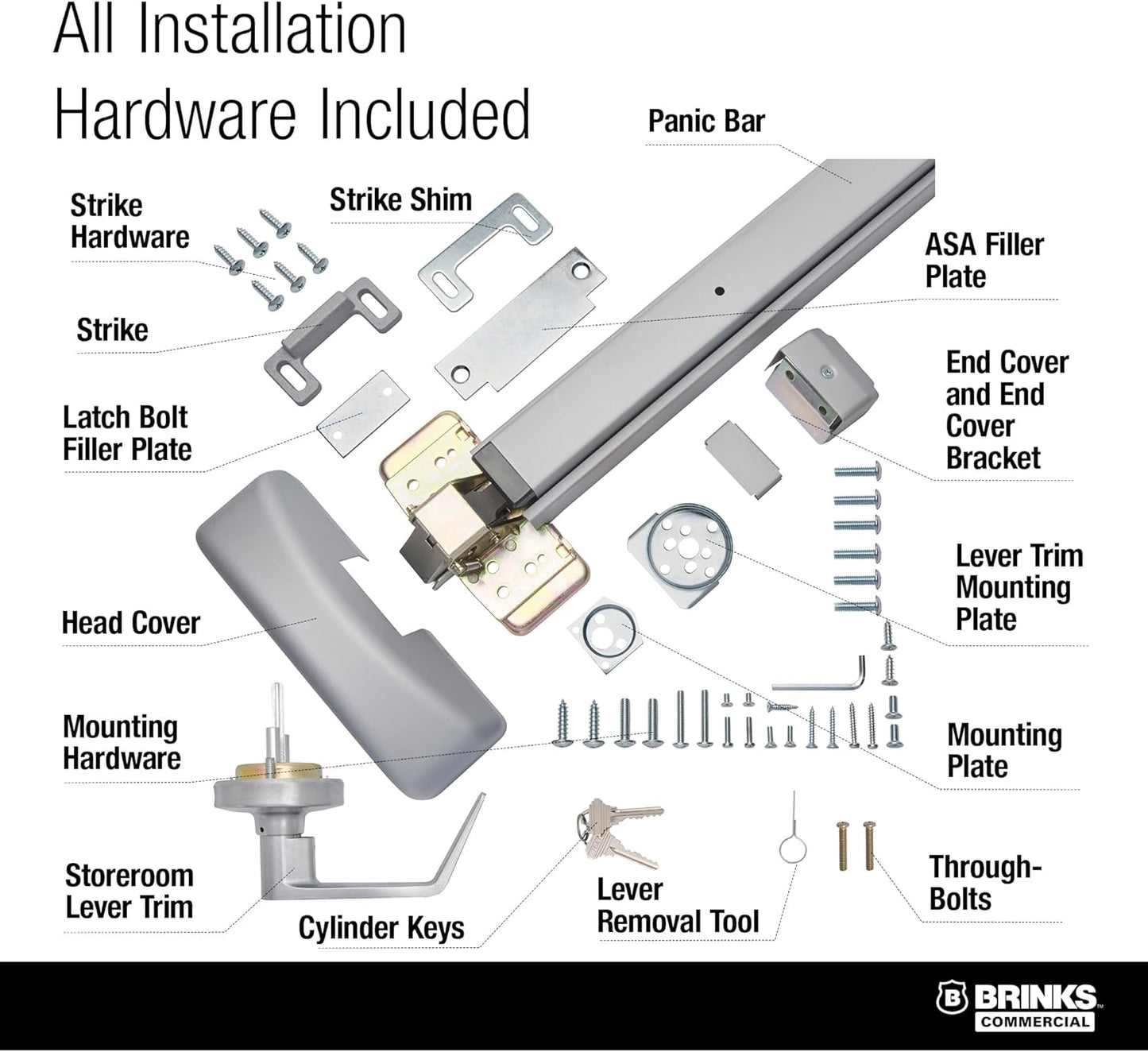 Brinks Commercial Rim Panic Exit Device with Storeroom Lever Trim, Aluminum - UL Listed Emergency Exit