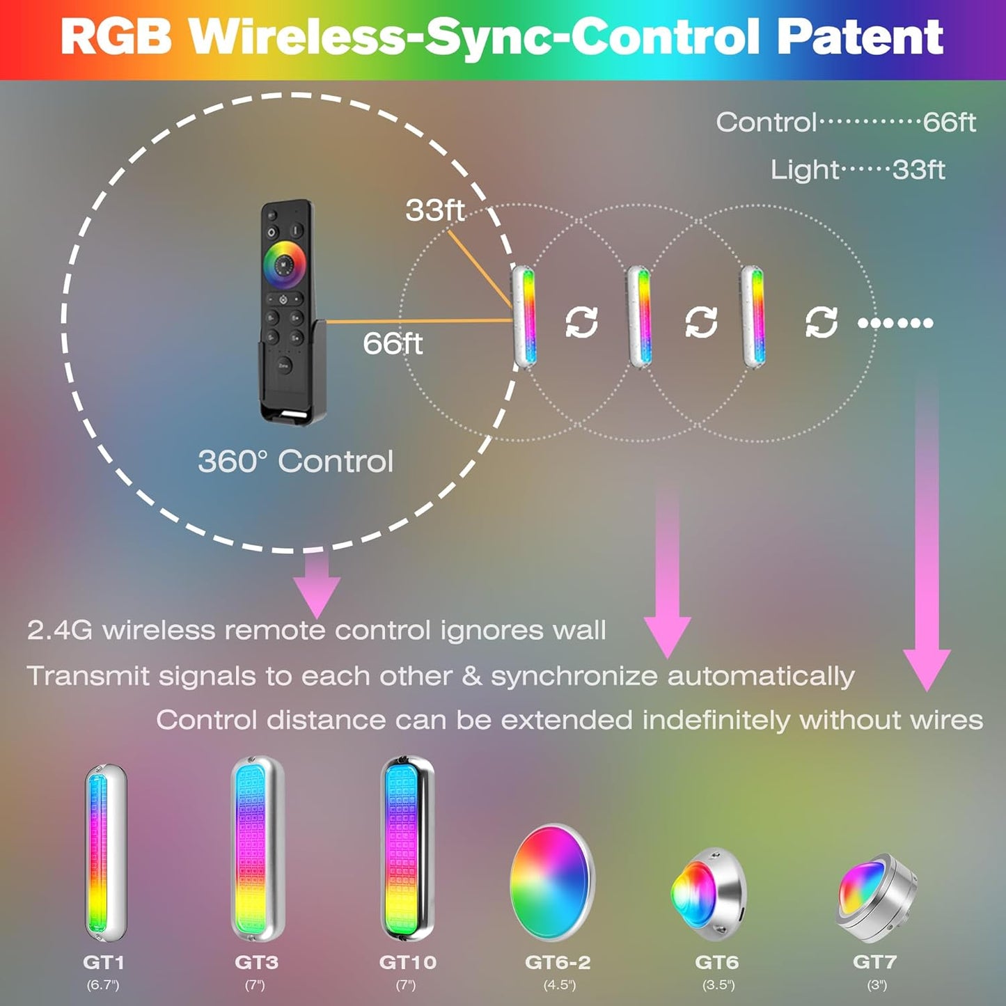 2025 GT3 Boat Underwater Lights RGB Marine Color Light Kit, 6000LM DC12V 60W IP68, All-Metal