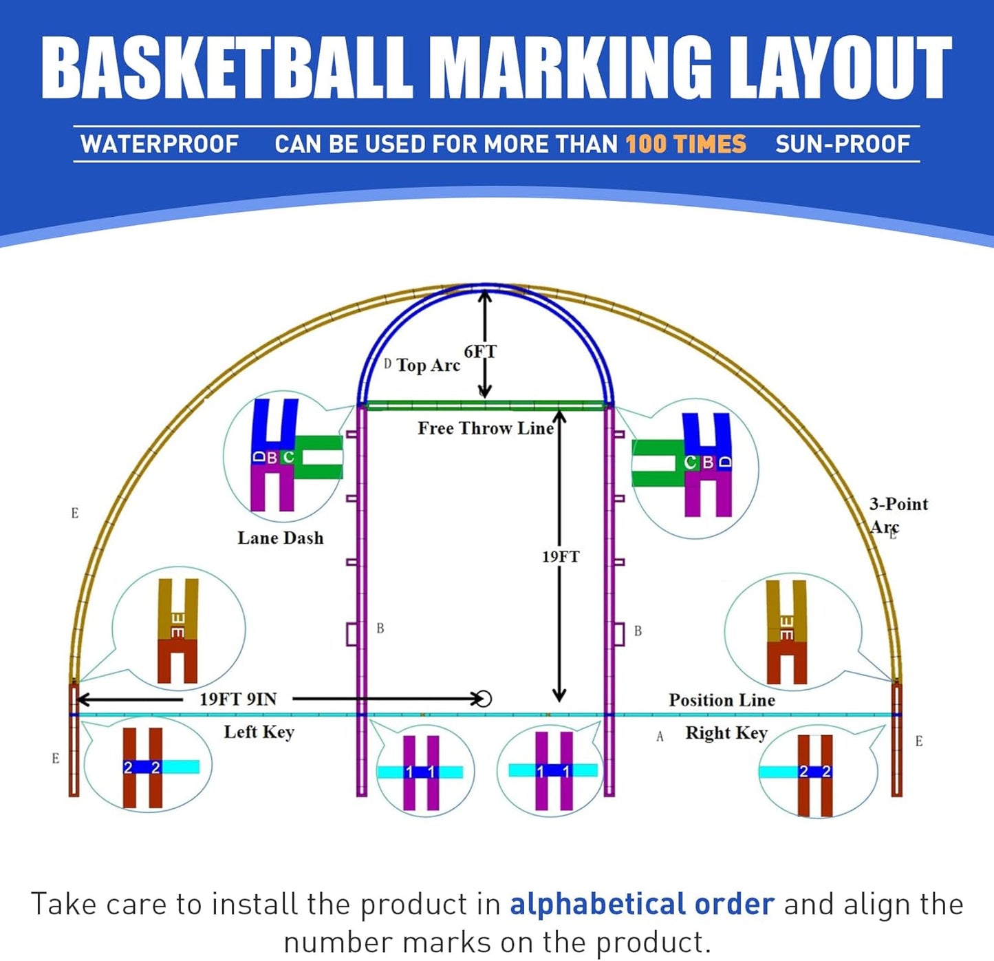 LndscLaser PC Plastic Material Basketball Court Stencil Kit for Concrete, Basketball Court Marking Kit, Waterproof, Sun-Resistant NOT Paper Board,