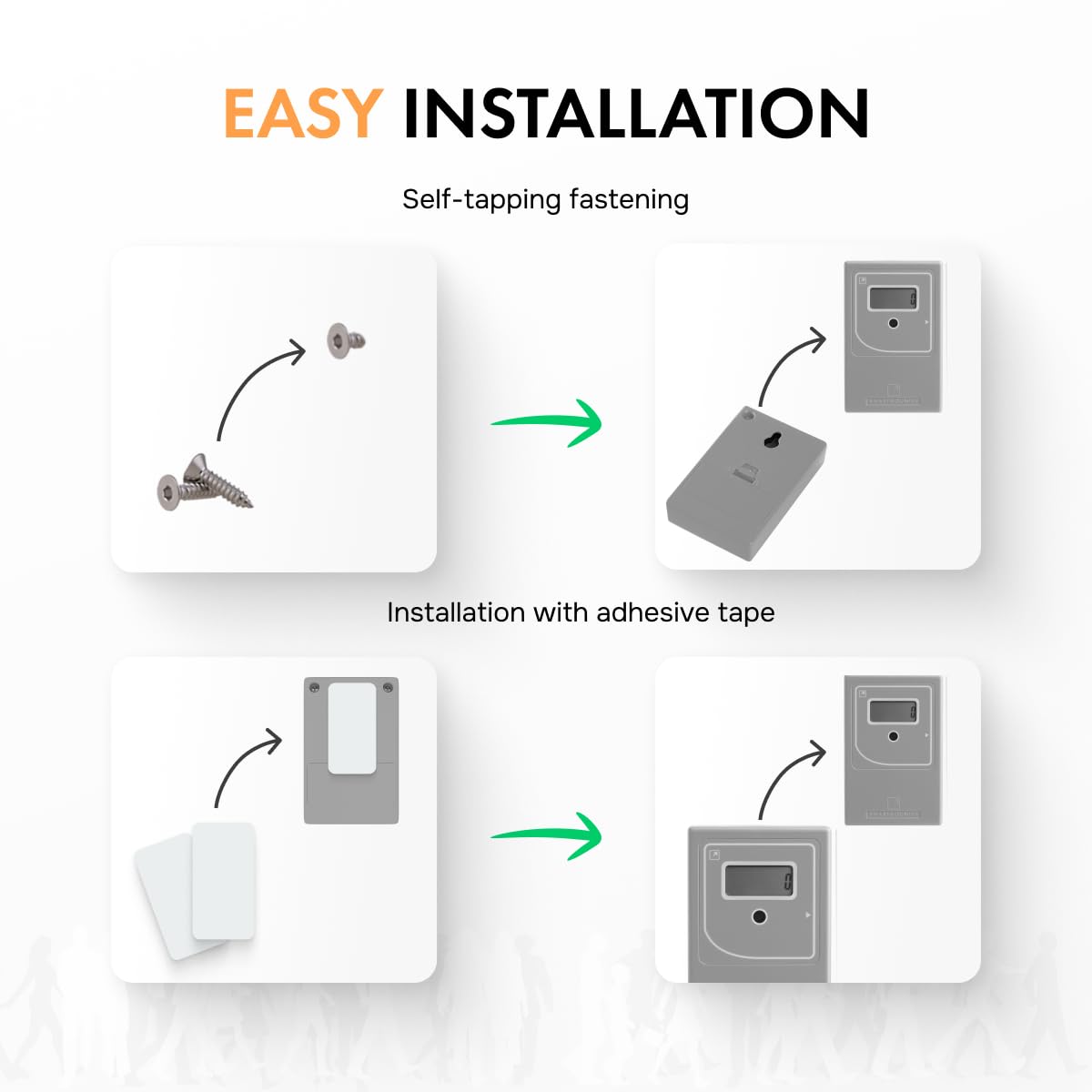 Smart Counter Retail People Counter - Infrared &amp; Wireless, Battery Operated, with Reset Protection, Easy to Install, Counts Every First Crossing