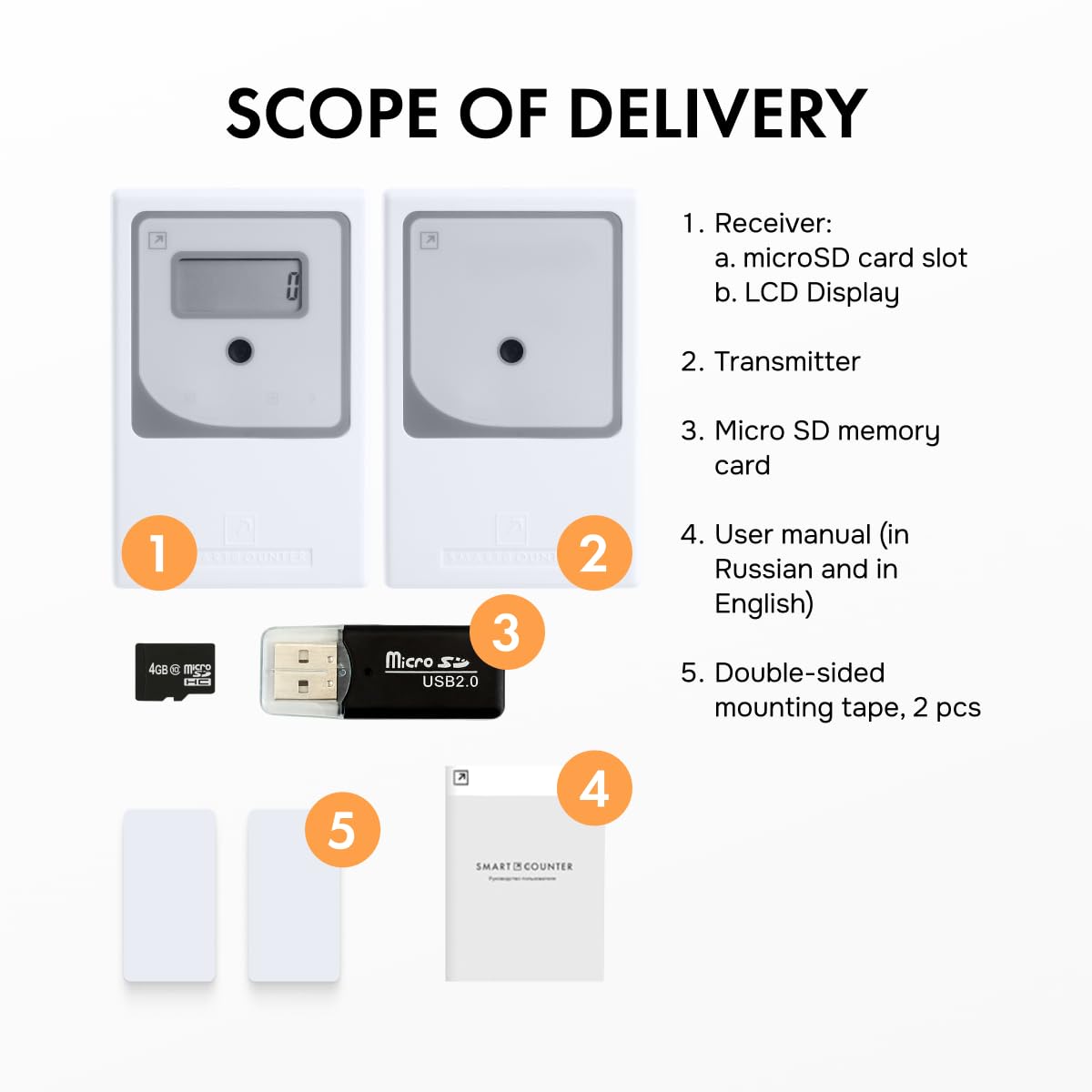 Retail People Counter, Smart Traffic Counter, Door Counter for Retail, Data Storage, Battery Operated