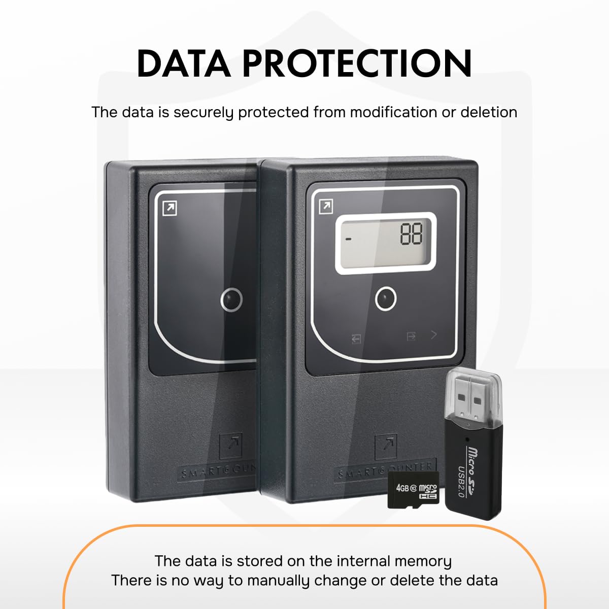 Smart Counter Retail People Counter - Infrared & Wireless, Battery Operated, Hourly & Daily Statistics with Data Storage, Easy to Install, Upgraded, Black Black With Hourly Statistics