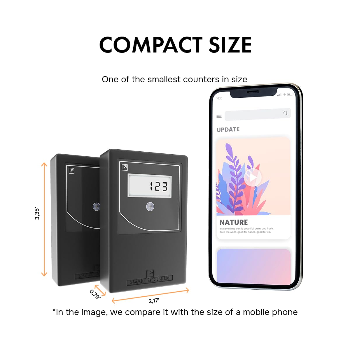 Smart Counter Retail People Counter - Infrared & Wireless, Battery Operated, Hourly & Daily Statistics with Data Storage, Easy to Install, Upgraded, Black Black With Hourly Statistics