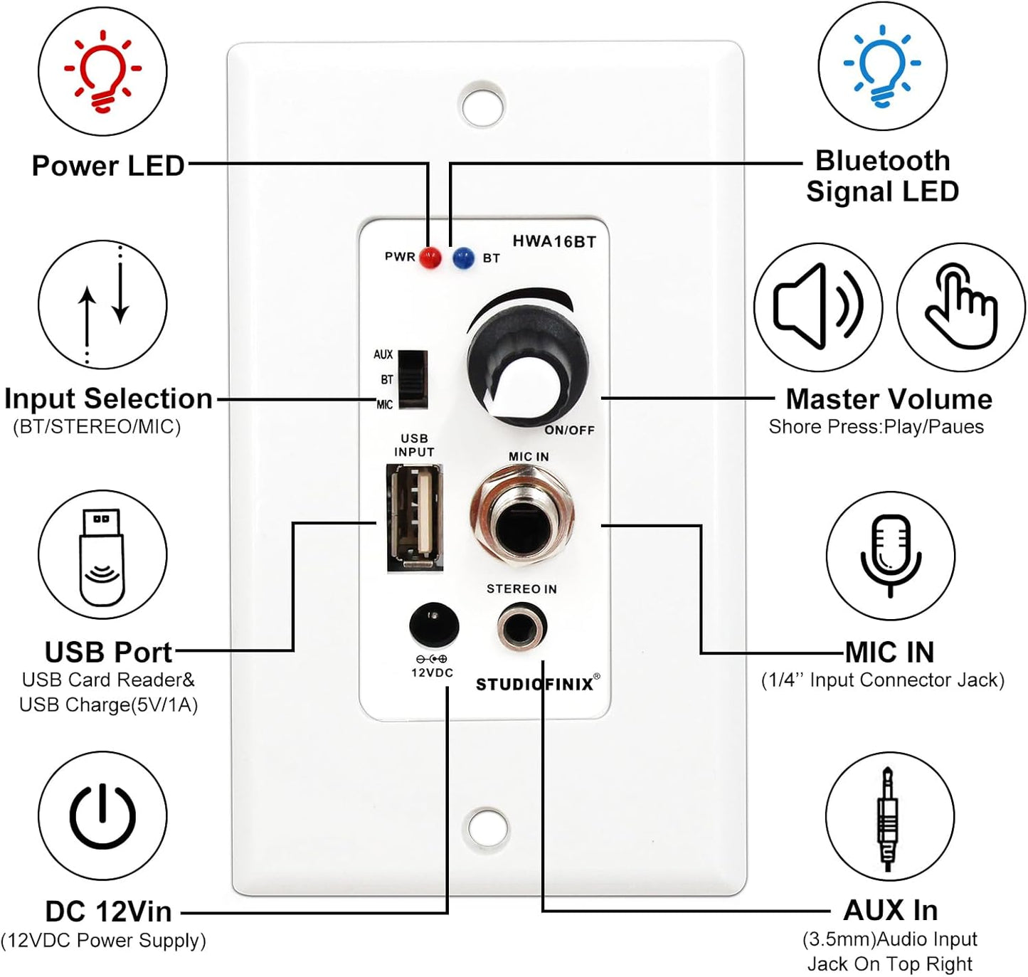 2-Way Bluetooth 5.25' Ceiling Speakers with 4 Channel Wall Amplifier, 320W Square in Wall Speaker System