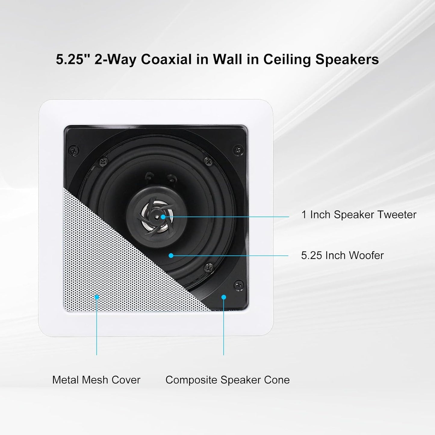 2-Way Bluetooth 5.25' Ceiling Speakers with 4 Channel Wall Amplifier, 320W Square in Wall Speaker System
