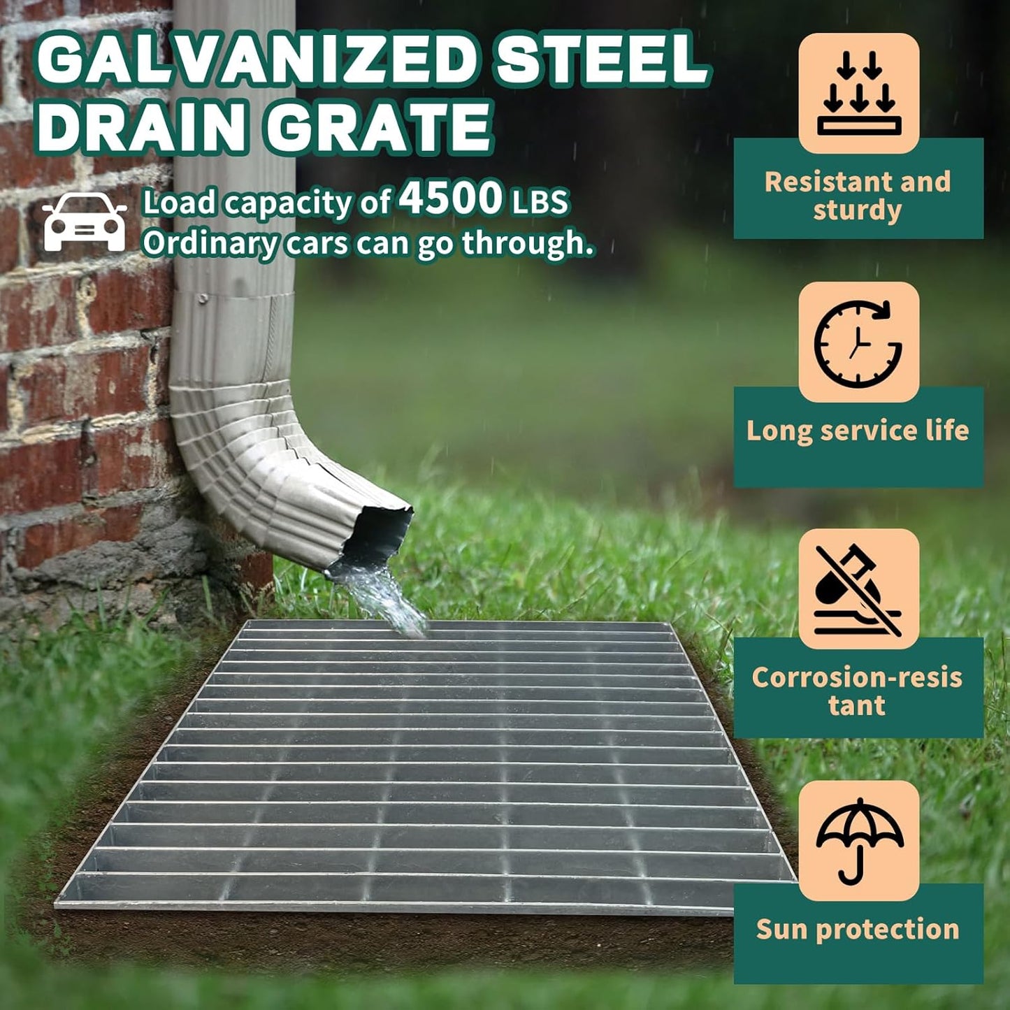 Outdoor Drain Cover: 23.6inX23.6in Steel Grates for Driveway, B125 Class Channel Grate