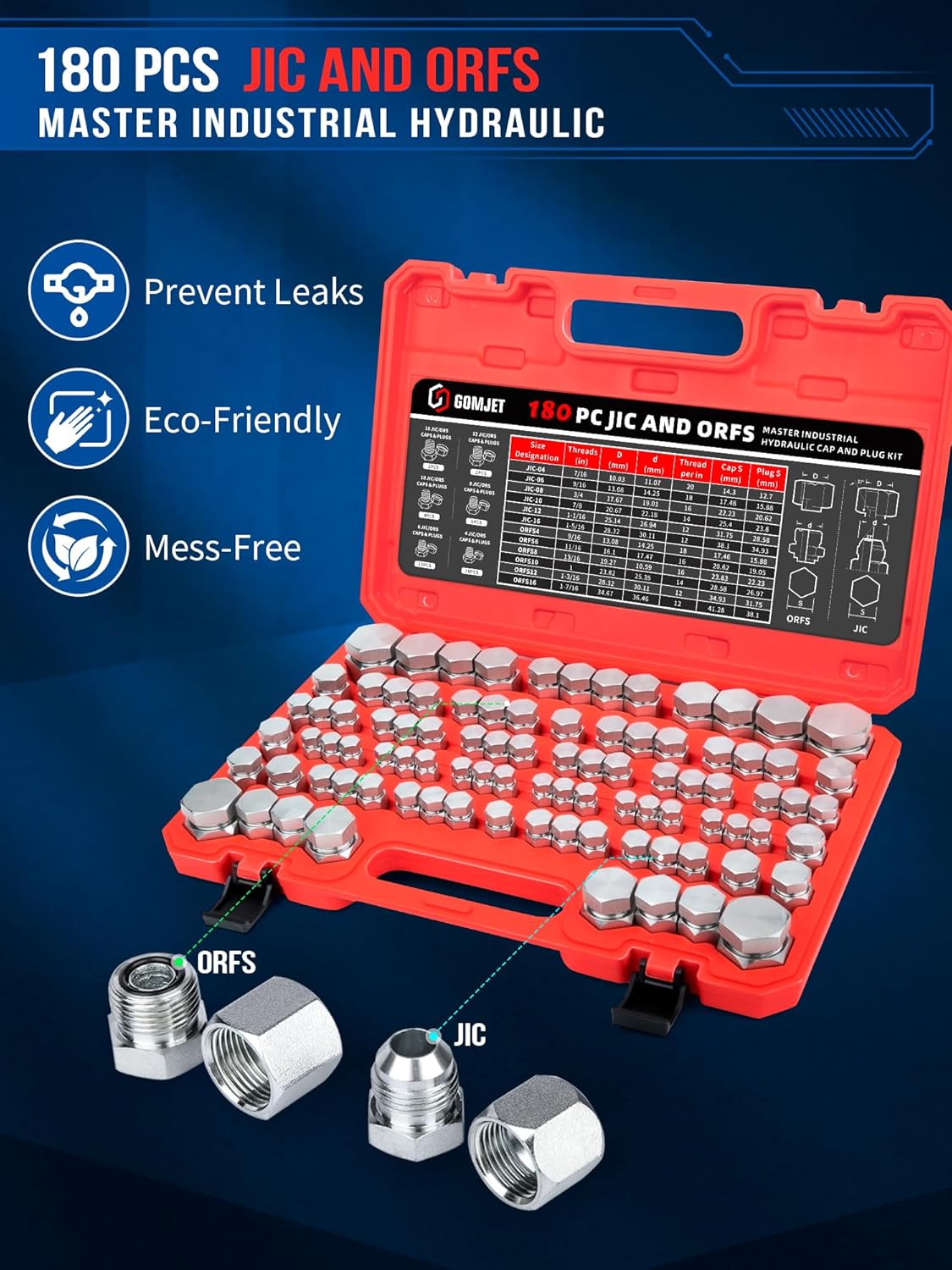 GOMJET 180 PC JIC and ORFS Master Industrial Hydraulic Cap and Plug Hose Tube and Pipe Fitting Kit Cap and Plug Kit Precision Threading in ORFS and
