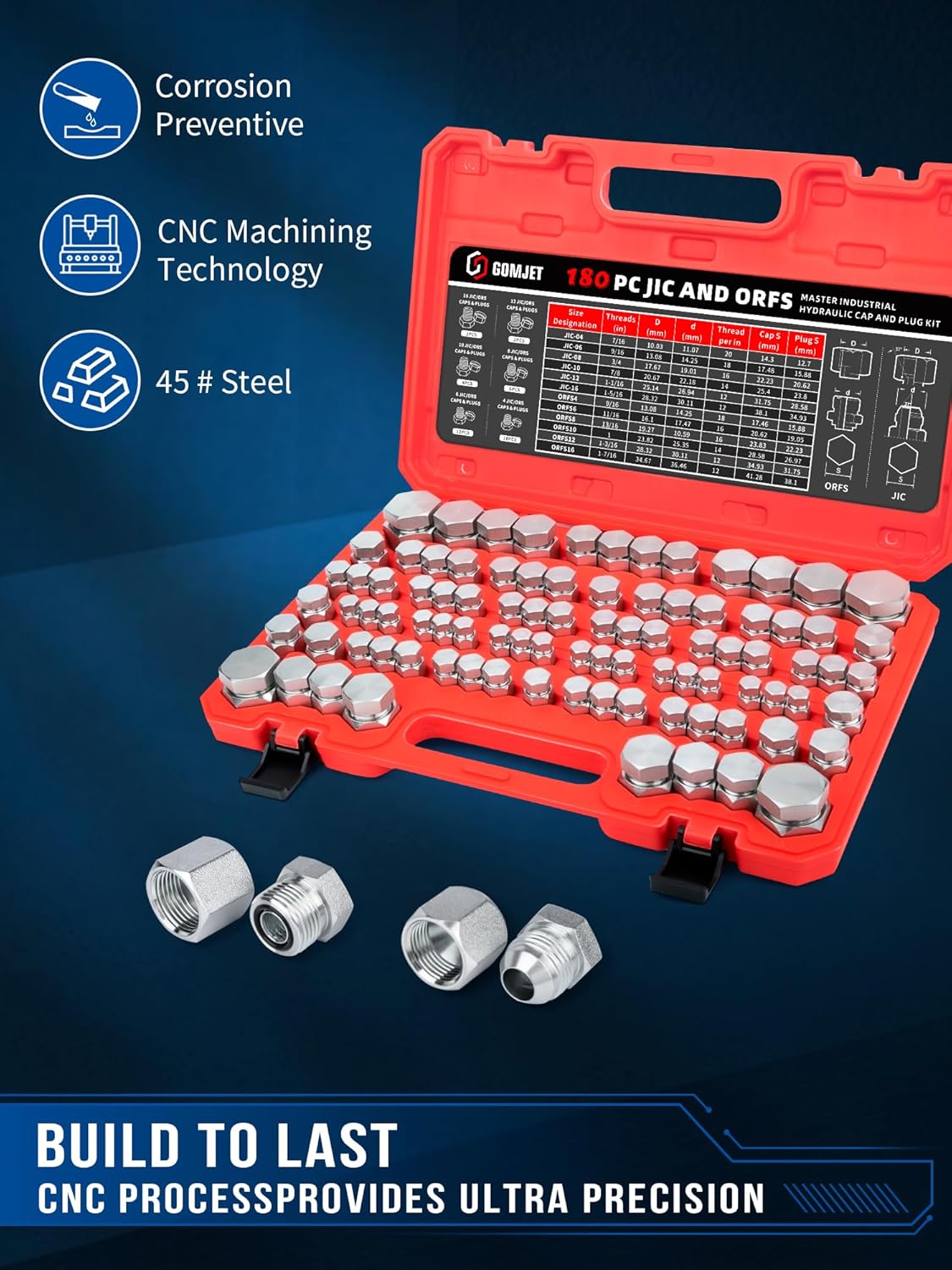 GOMJET 180 PC JIC and ORFS Master Industrial Hydraulic Cap and Plug Hose Tube and Pipe Fitting Kit Cap and Plug Kit Precision Threading in ORFS and