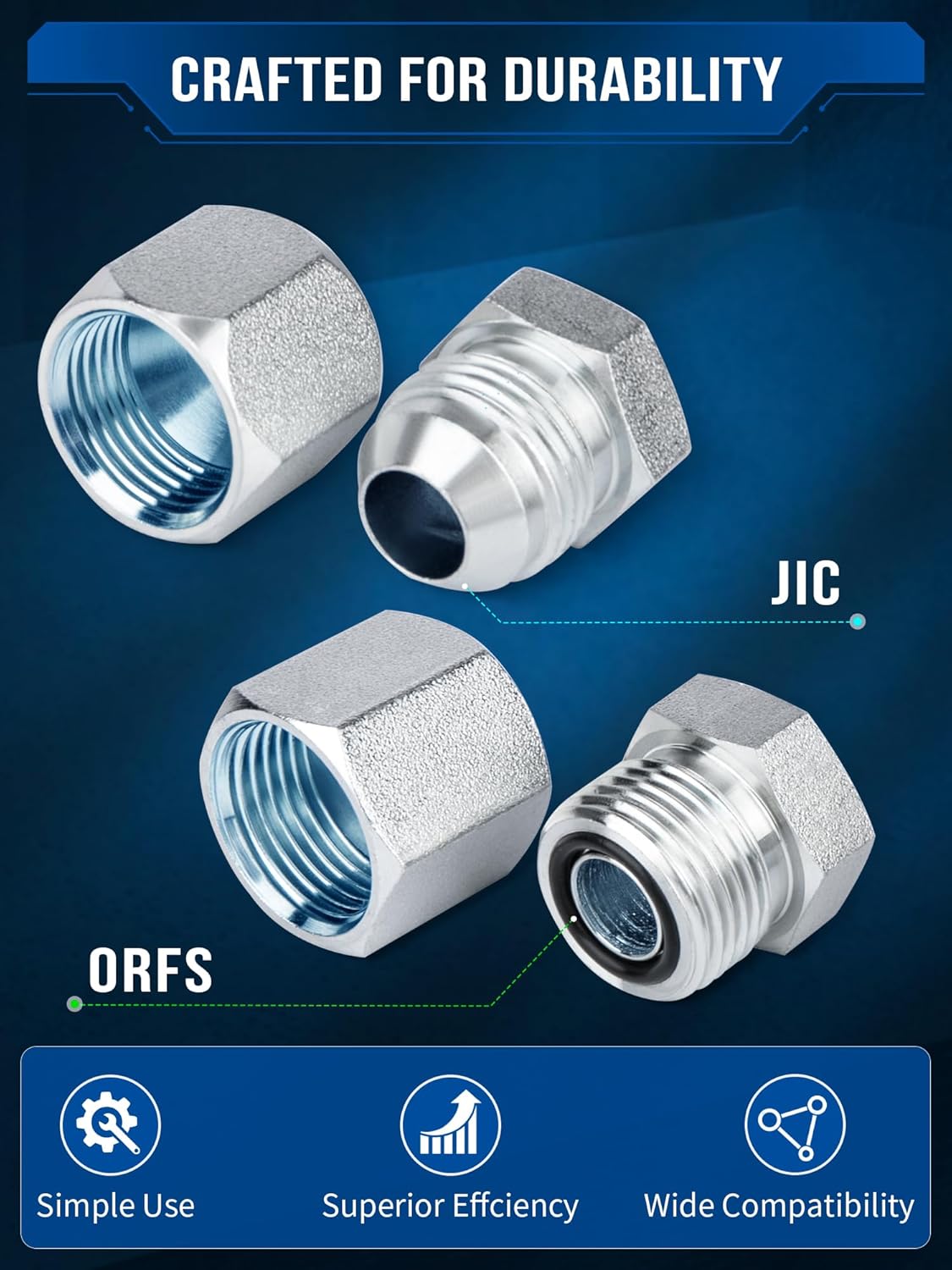 GOMJET 180 PC JIC and ORFS Master Industrial Hydraulic Cap and Plug Hose Tube and Pipe Fitting Kit Cap and Plug Kit Precision Threading in ORFS and