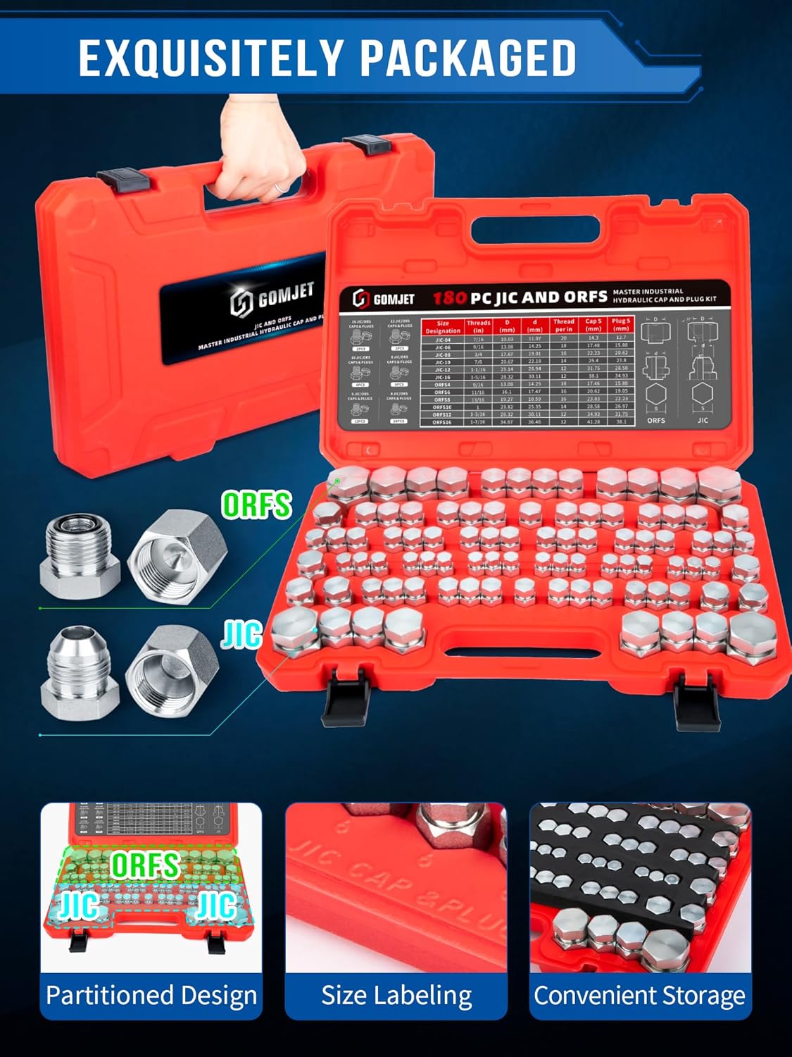 GOMJET 180 PC JIC and ORFS Master Industrial Hydraulic Cap and Plug Hose Tube and Pipe Fitting Kit Cap and Plug Kit Precision Threading in ORFS and