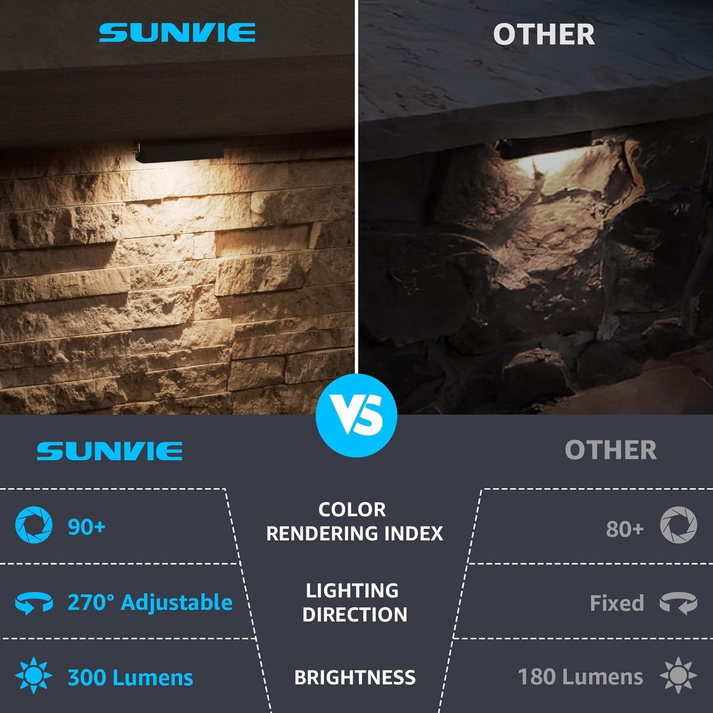 12 Pack 4 Inch Retaining Wall Lights 3W LED Hardscape Lighting 12V AC/DC Low Voltage Landscape Lights