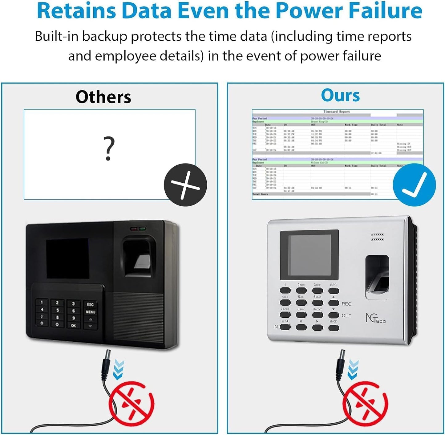 Time Clock for Small Business, 2.4GHz WiFi Fingerprint Employee Time Card Machine with iOS/Android App