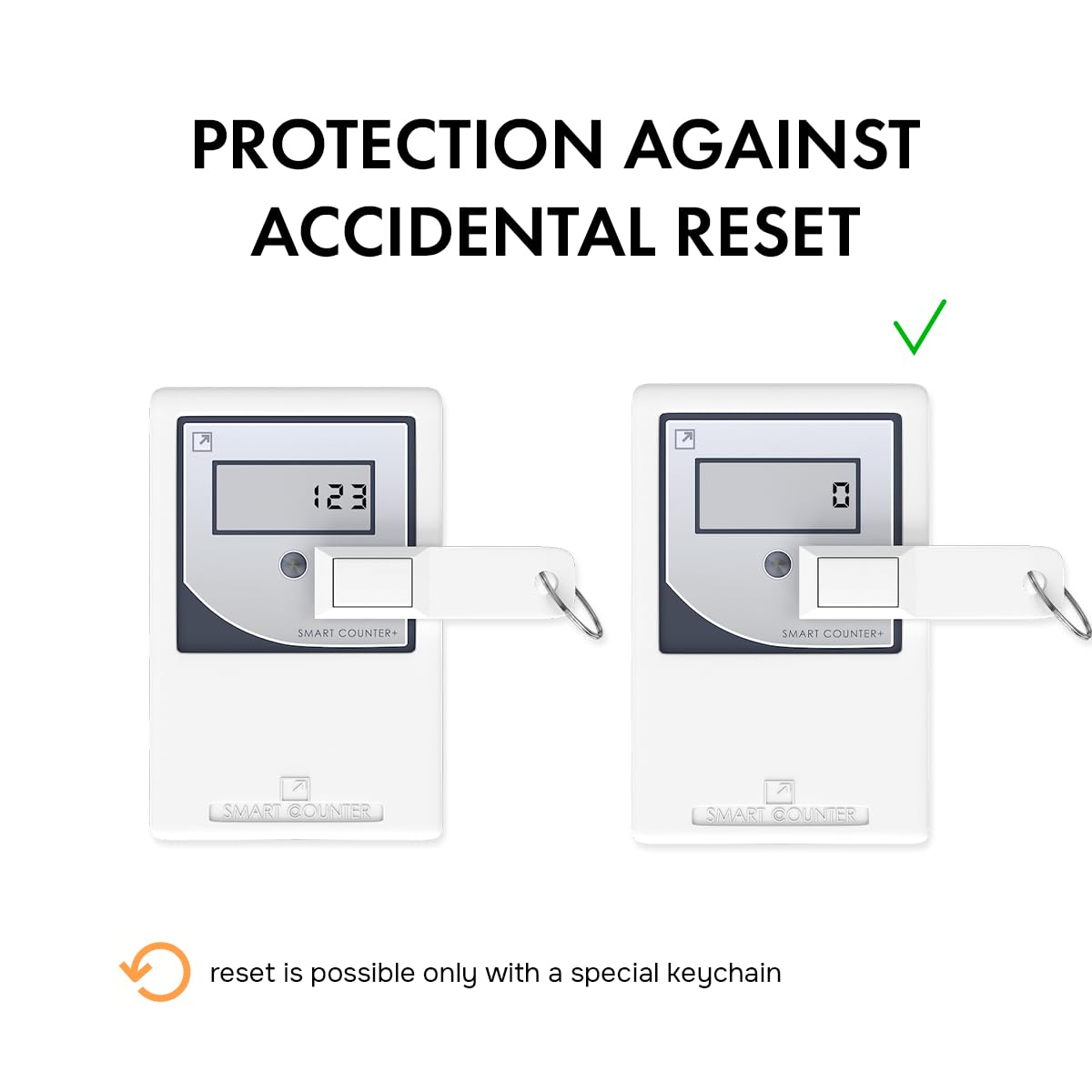Smart Counter Retail People Counter, Infrared and Wireless, Battery Operated, with 2 Reset Protection Keys