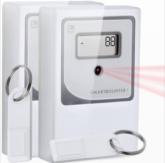 Smart Counter Retail People Counter, Infrared and Wireless, Battery Operated, with 2 Reset Protection Keys