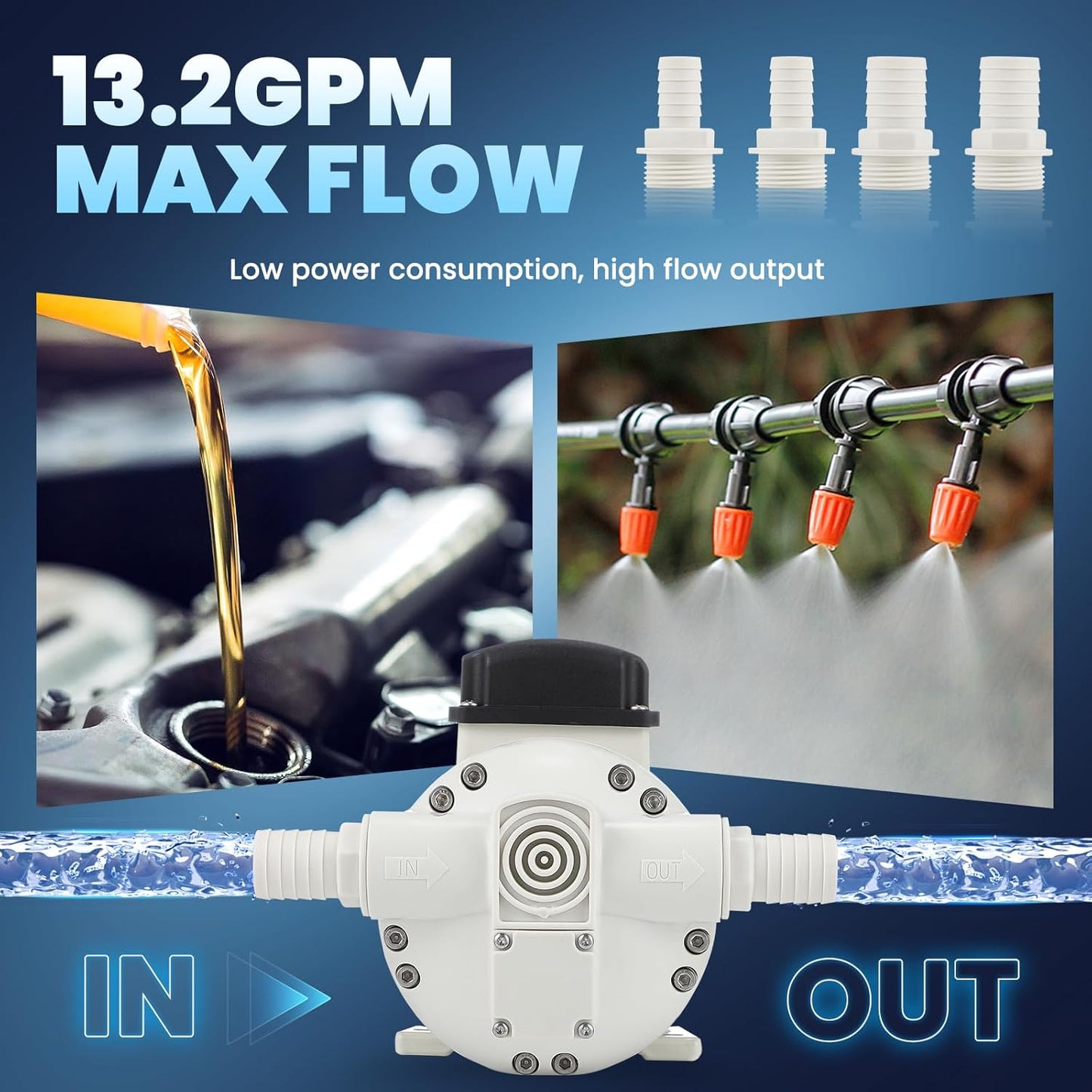 DEF Transfer Pump, 13.2GPM Diesel Exhaust Fluid Diaphragm Self Priming Electric Water Pump for DEF, Water