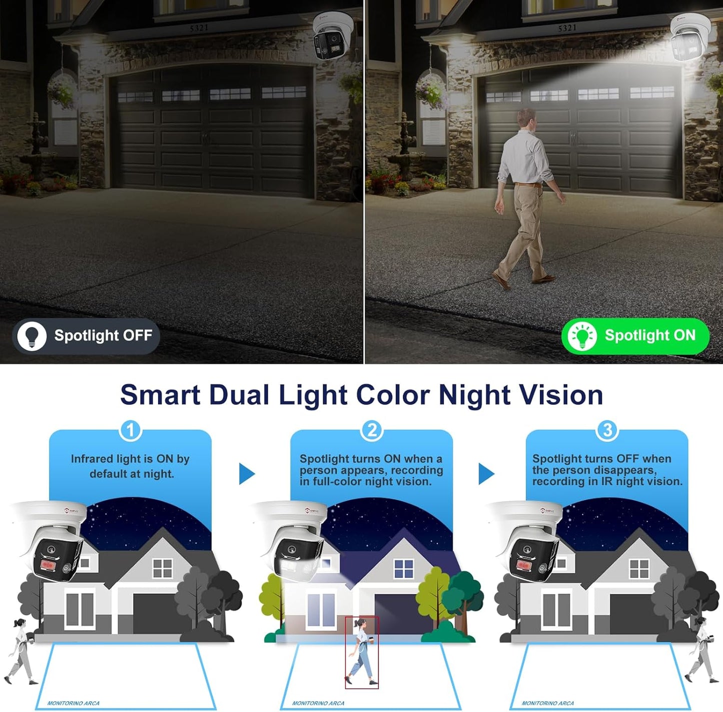 Anpviz 4K Dual Lens PoE IP Security Camera Outdoor 180 Panoramic Wide Angle, 8MP Turret Camera with Smart Dual Ligh