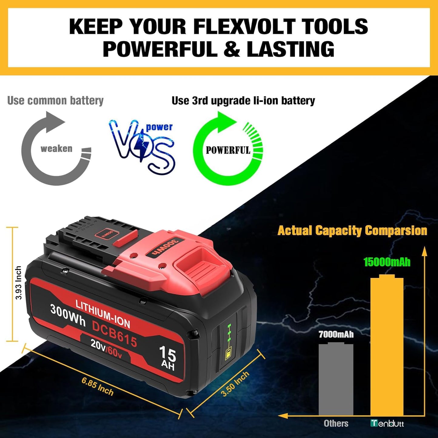 Replace for 15.0Ah Dewalt Flex-volt 20v/60v Max Battery DCB615 DCB612 DCB609 DCB606 20V, 60V