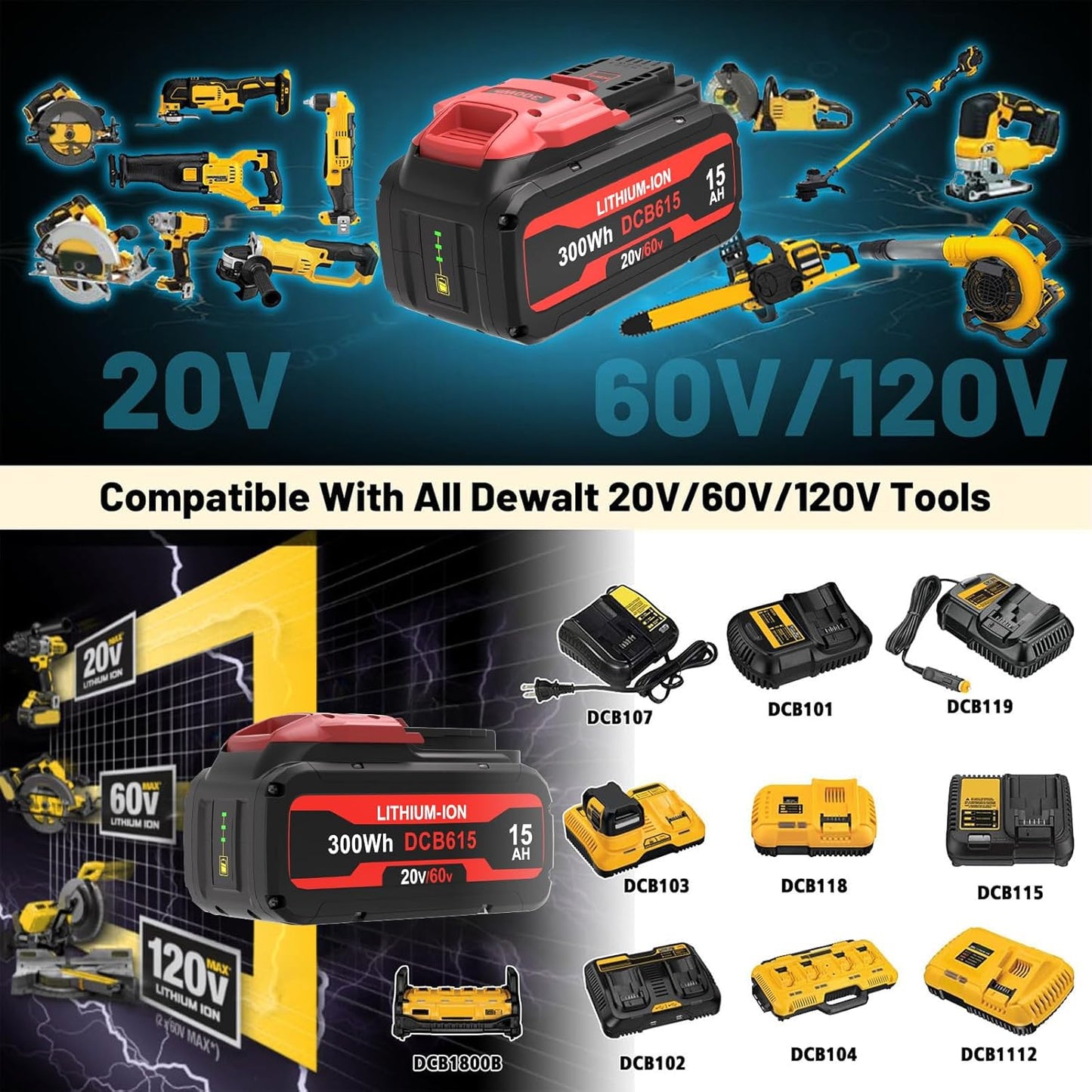 Replace for 15.0Ah Dewalt Flex-volt 20v/60v Max Battery DCB615 DCB612 DCB609 DCB606 20V, 60V
