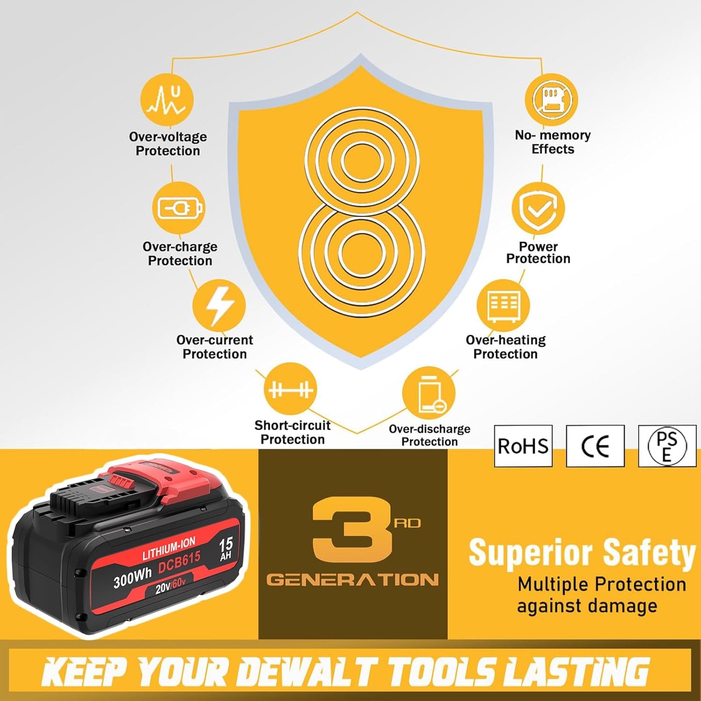 Replace for 15.0Ah Dewalt Flex-volt 20v/60v Max Battery DCB615 DCB612 DCB609 DCB606 20V, 60V