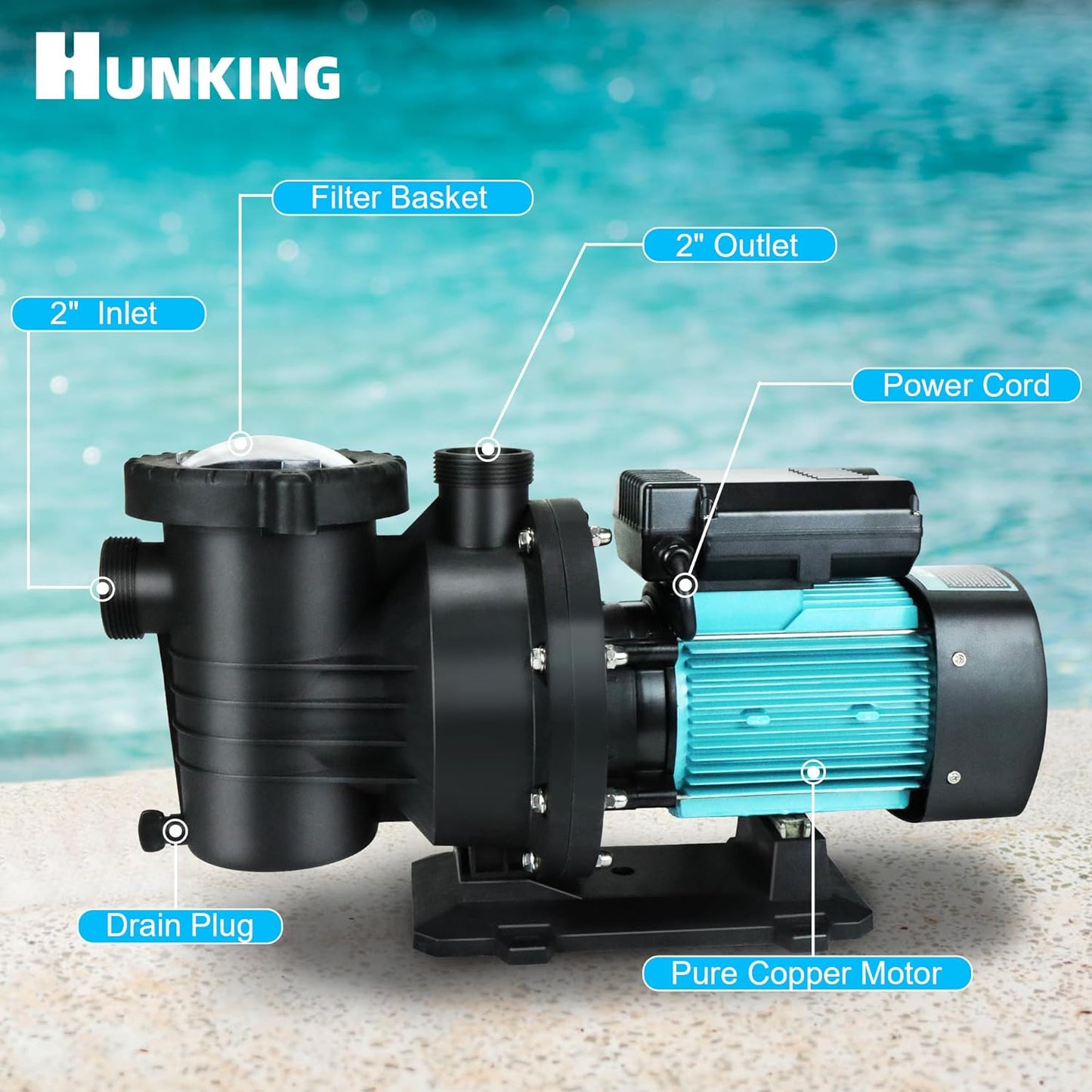 Pool Pump Above and Inground Ground, 2HP, 6980 GPH High Flow Self Priming Swimming Pool Pump, 110V