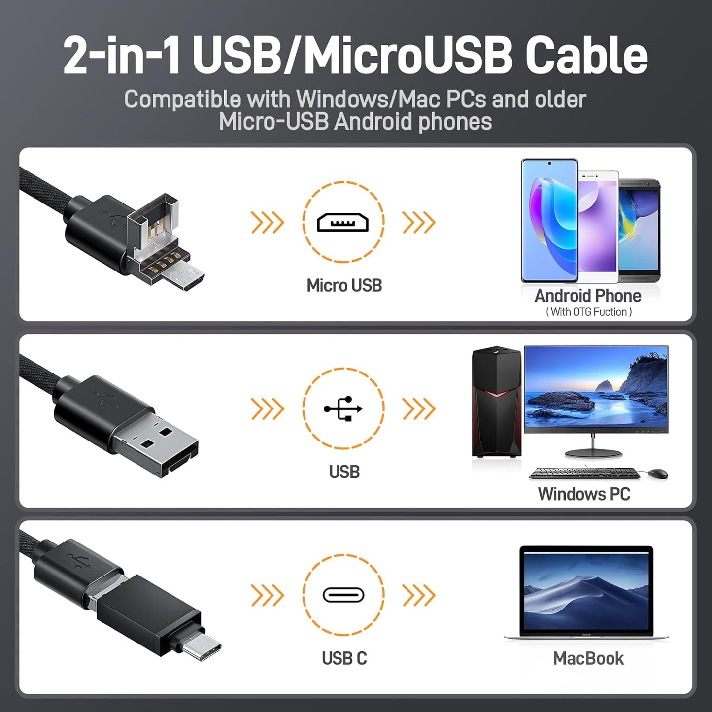 Rifle Borescope for Phone, PC, USB C; Cleaning Camera w/ Lights/Mirror Set, .22-.50cal