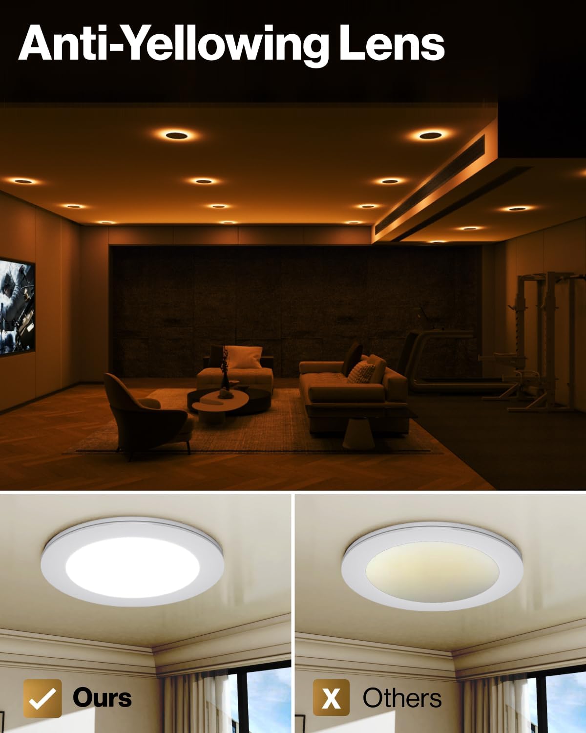 Sunco 8 Pack 6 Inch Ultra Thin LED Recessed Ceiling Lights Slim, Night Light, Dim
