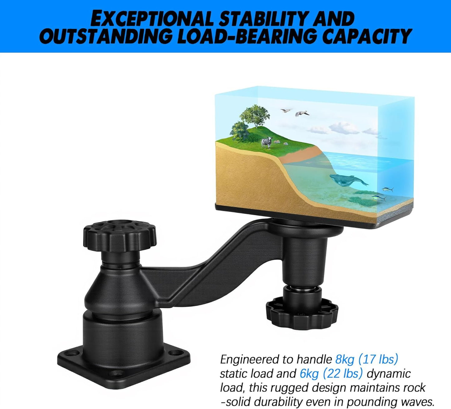 Heavy Duty Fish Finder Mount with Swing Arm, All Aluminum Marine Electronic Mount for Boats and Kayak