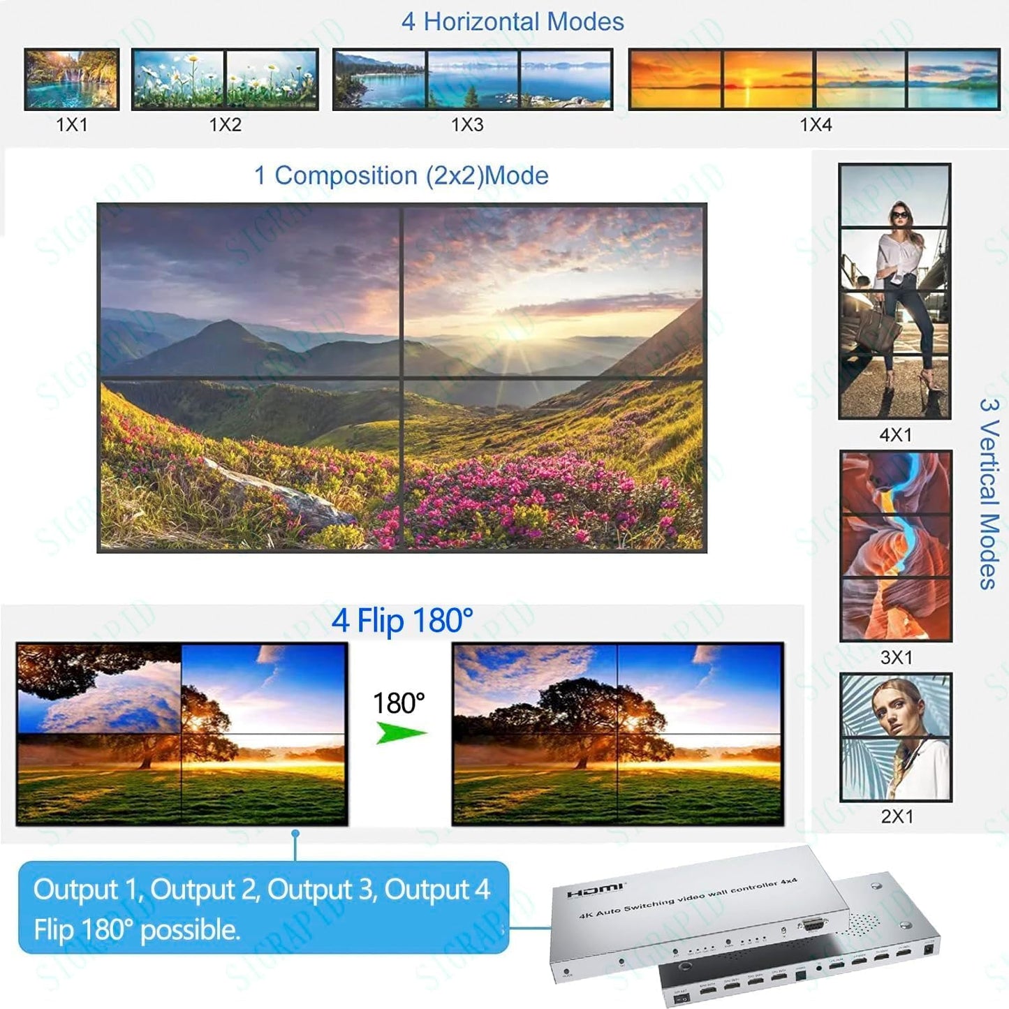 4K auto Switching Video Wall Controller 4x4 Video Wall Controller 2x2 4k, HDMI TV Video Wall Processor 4 Screens inputs