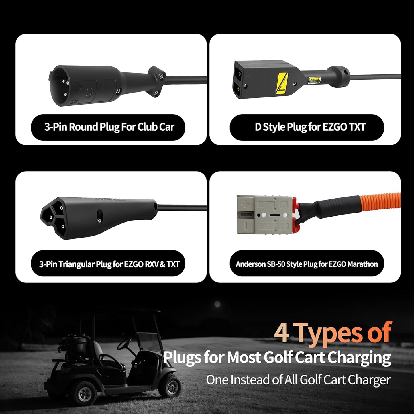 18 AMP 36 Volt Golf Cart Battery Charger for EZGO TXT with D Style Plug for Lead Acid Battery, Automatic Power-Off Protection