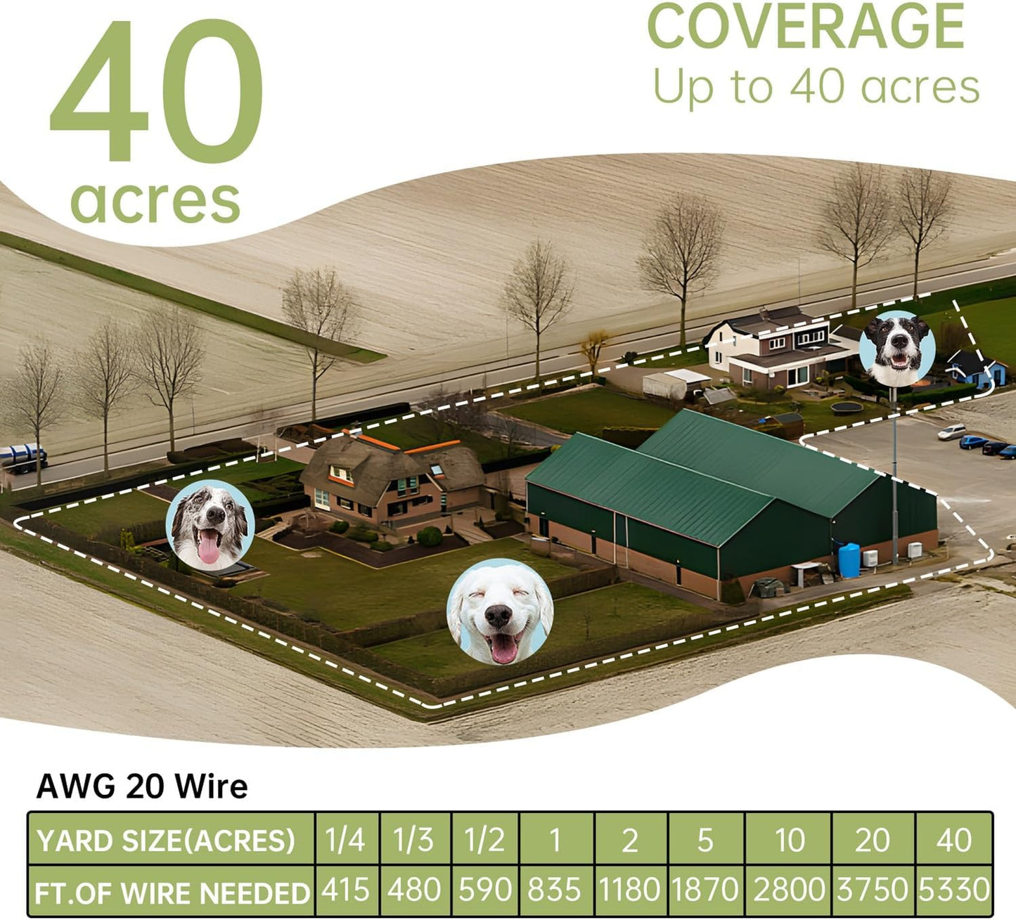 Pawious In-Ground Dog Fence Any Property Shape Pet Electric Containment, Waterproof, Underground