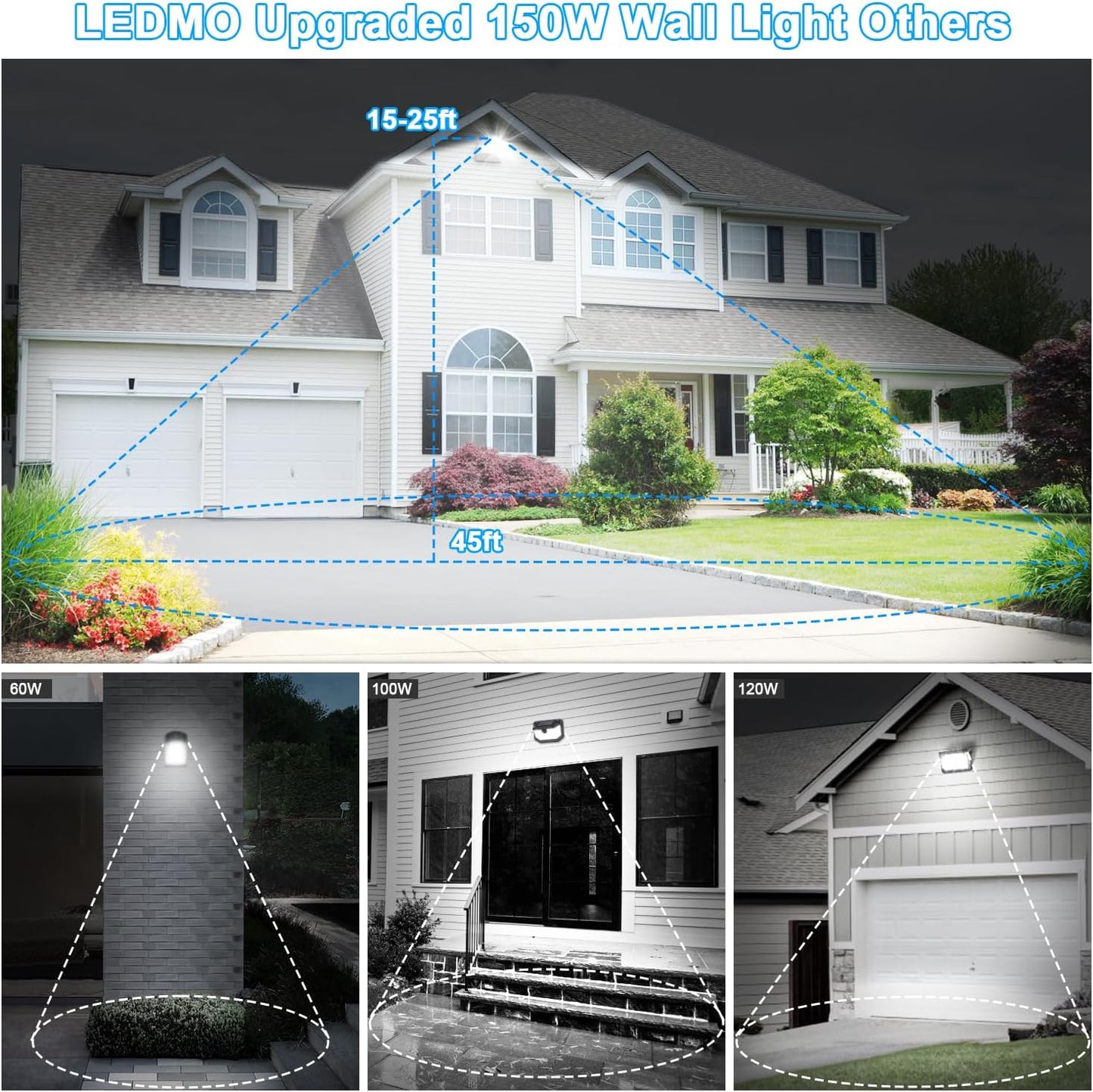 150W Outdoor LED Wall Pack, Full 360 Rotation Exterior Porch Light, 21000lm 5000k, Modern Security